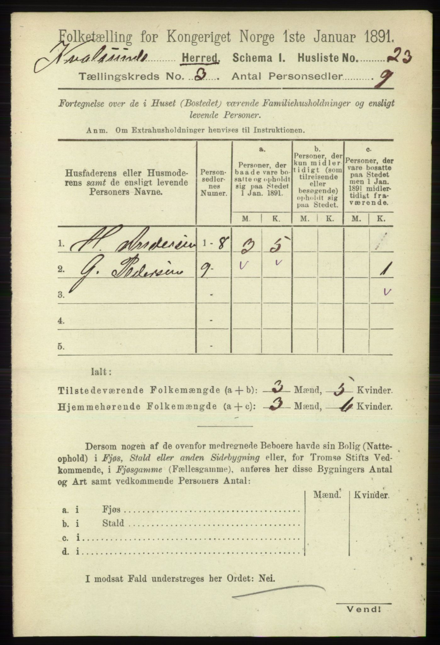 RA, Folketelling 1891 for 2017 Kvalsund herred, 1891, s. 24