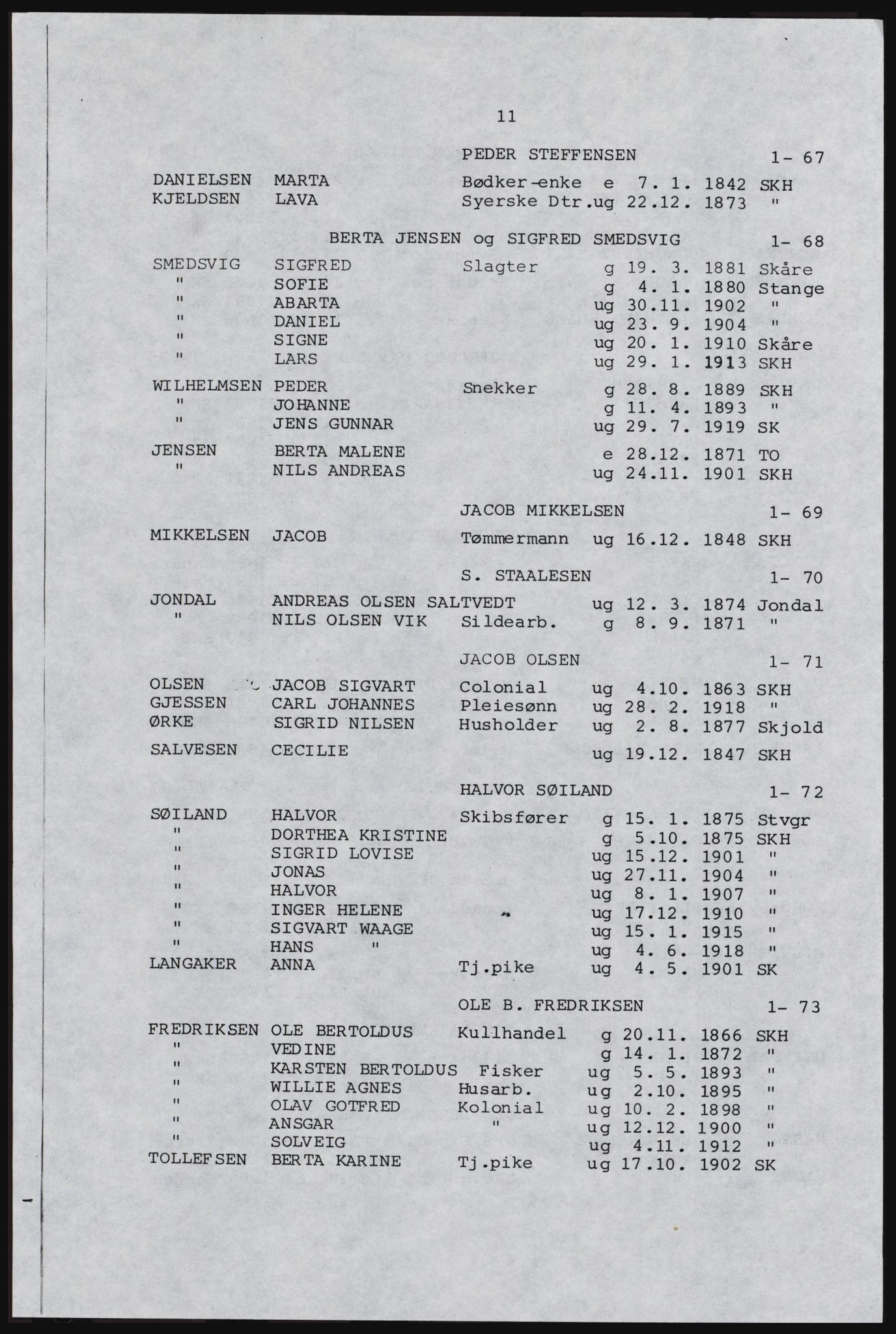 SAST, Avskrift av folketellingen 1920 for Karmøy, 1920, s. 23
