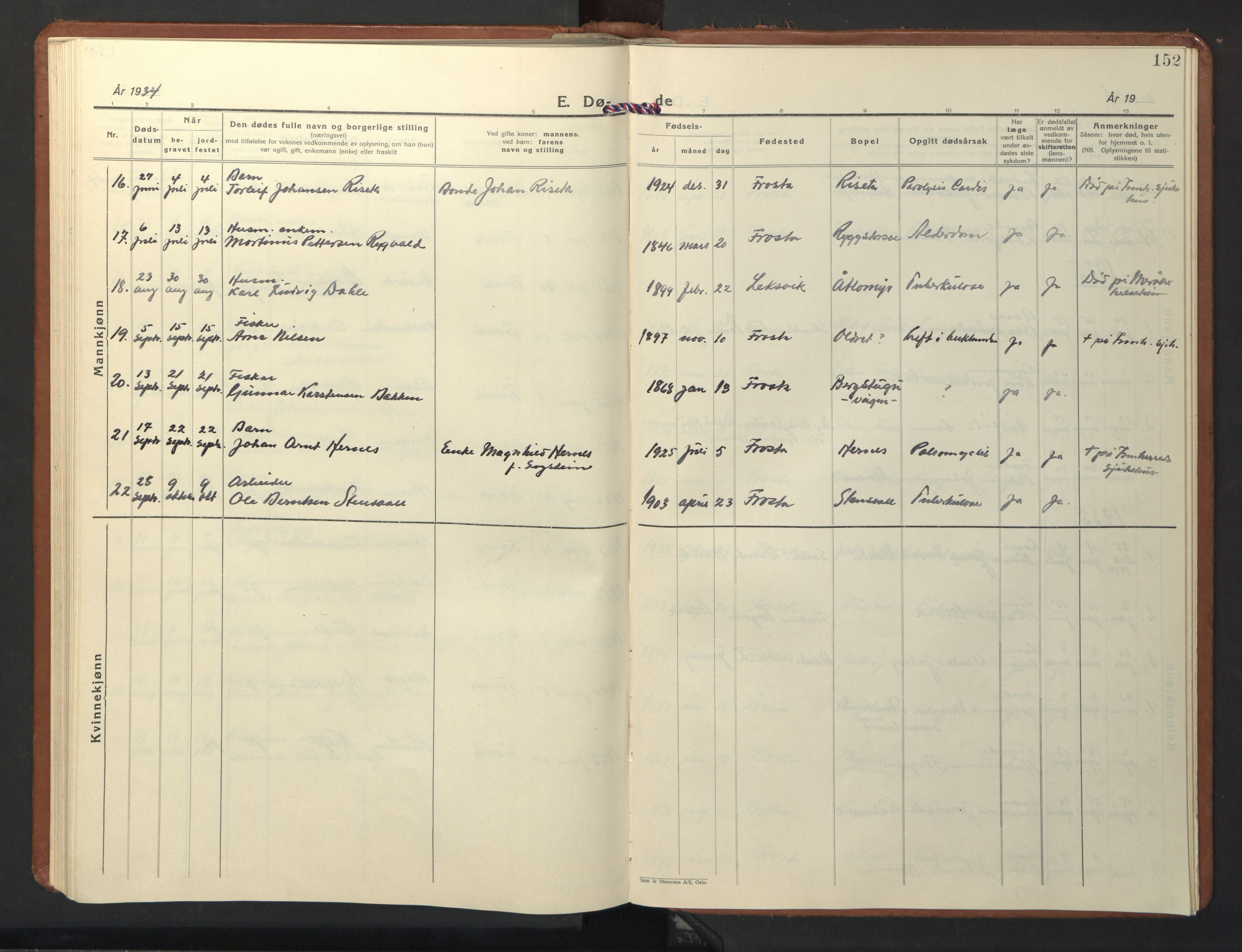 Ministerialprotokoller, klokkerbøker og fødselsregistre - Nord-Trøndelag, SAT/A-1458/713/L0125: Klokkerbok nr. 713C02, 1931-1941, s. 152