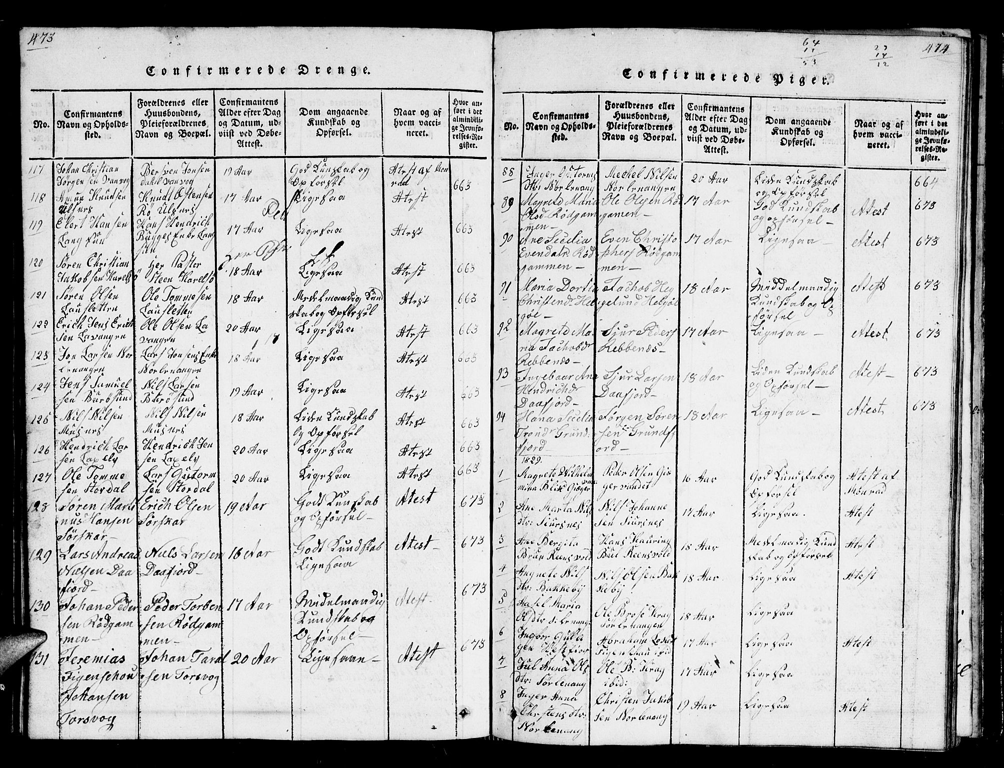 Karlsøy sokneprestembete, AV/SATØ-S-1299/H/Ha/Hab/L0001klokker: Klokkerbok nr. 1, 1821-1840, s. 473-474