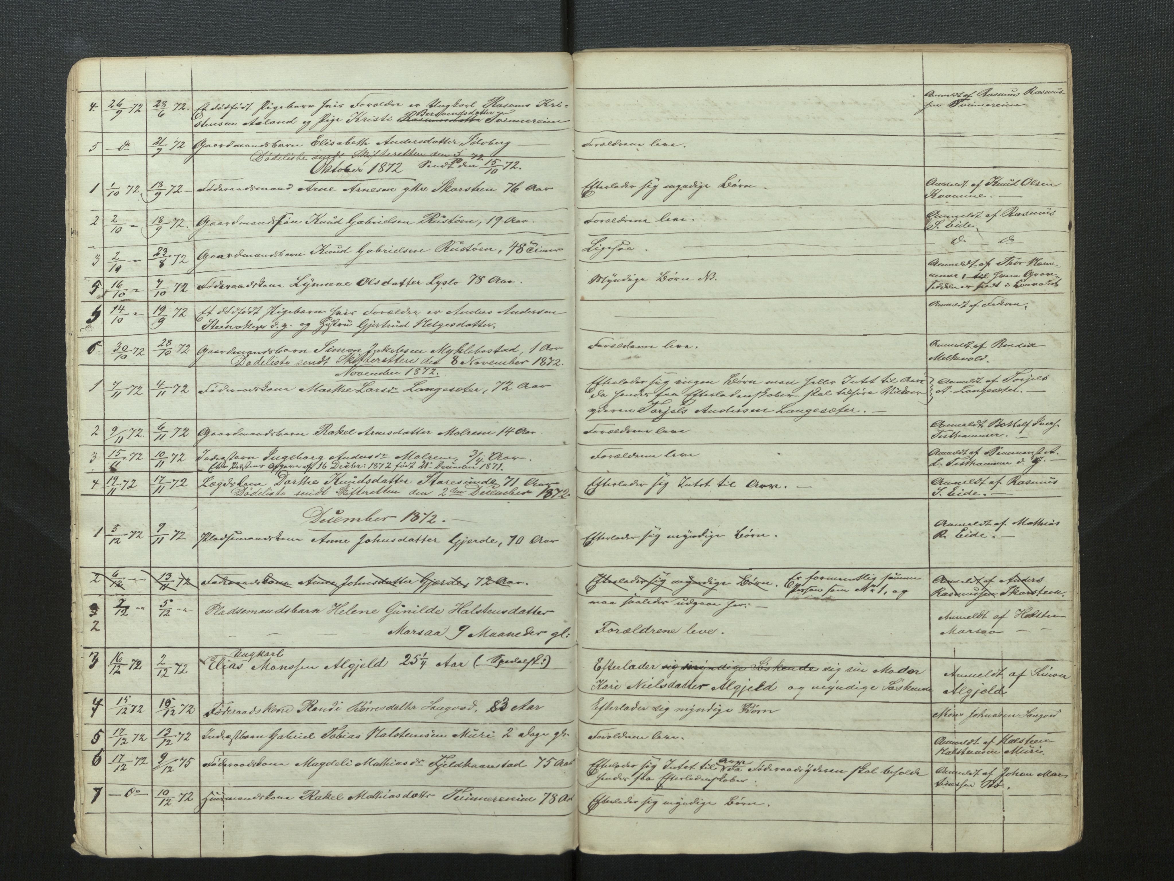 Lensmannen i Stryn og Innvik, AV/SAB-A-30201/0006/L0003: Dødsfallprotokoll, 1868-1881