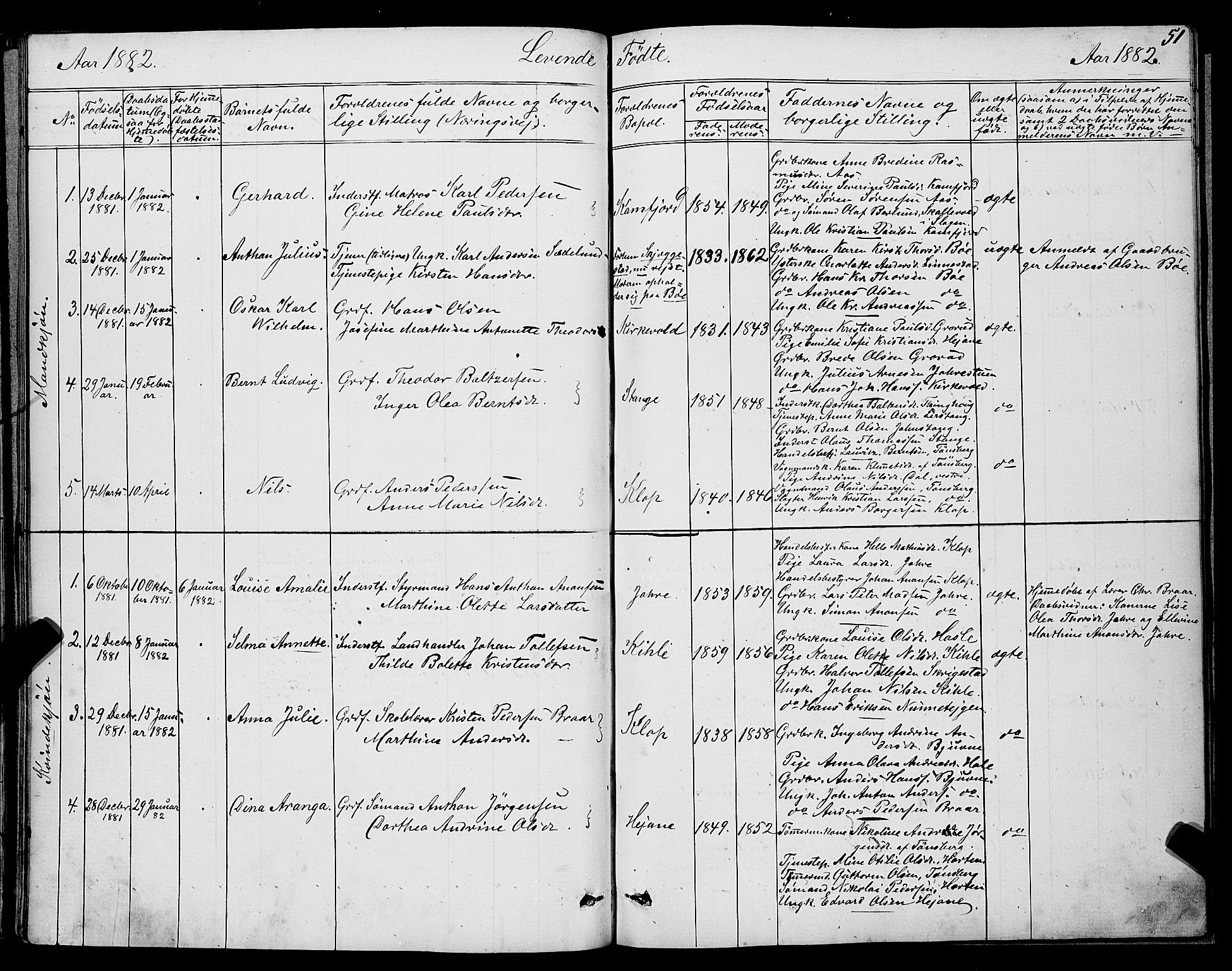 Ramnes kirkebøker, AV/SAKO-A-314/G/Ga/L0003: Klokkerbok nr. I 3, 1870-1896, s. 51