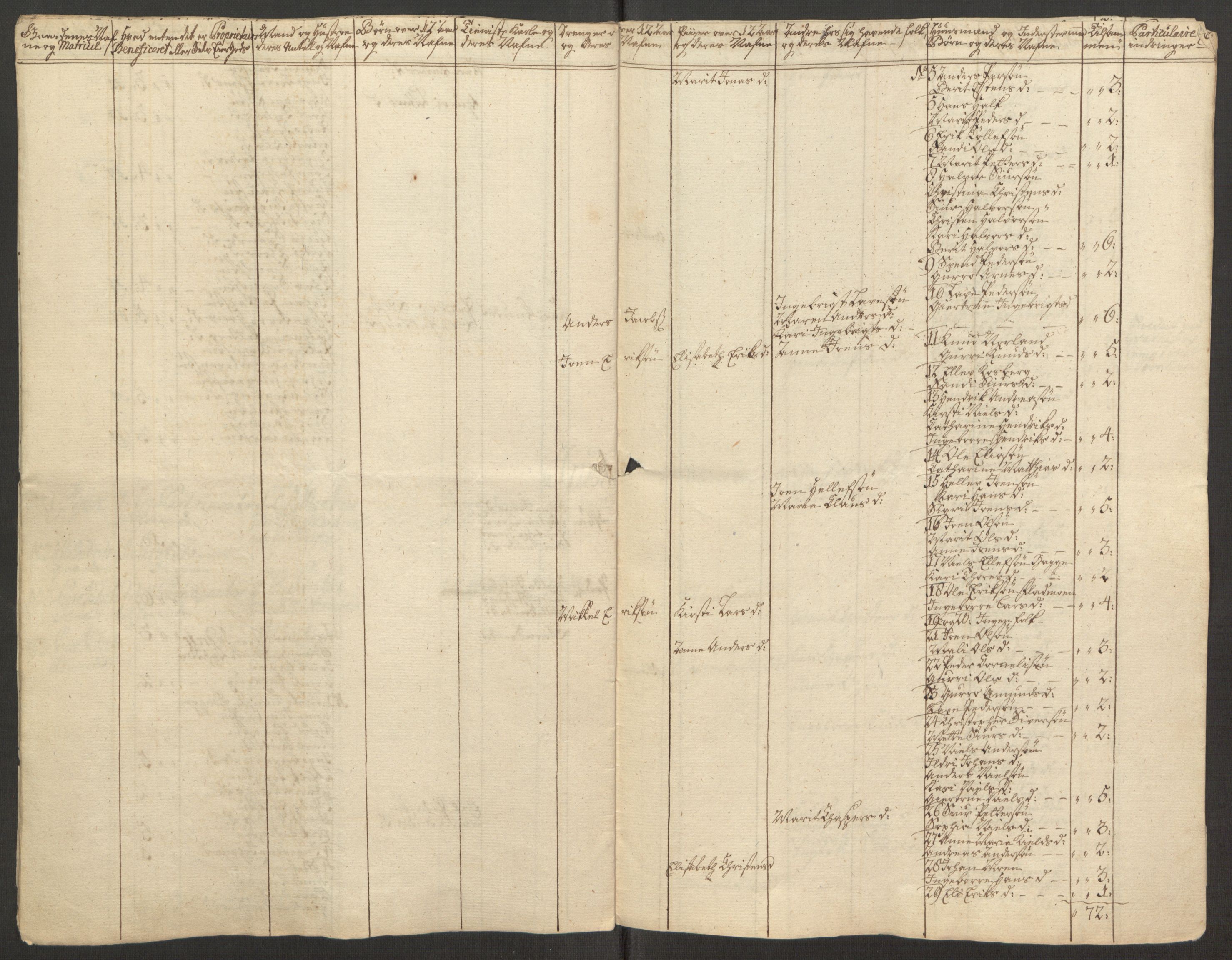 Rentekammeret inntil 1814, Reviderte regnskaper, Fogderegnskap, AV/RA-EA-4092/R15/L1014: Ekstraskatten Østerdal, 1762-1764, s. 445