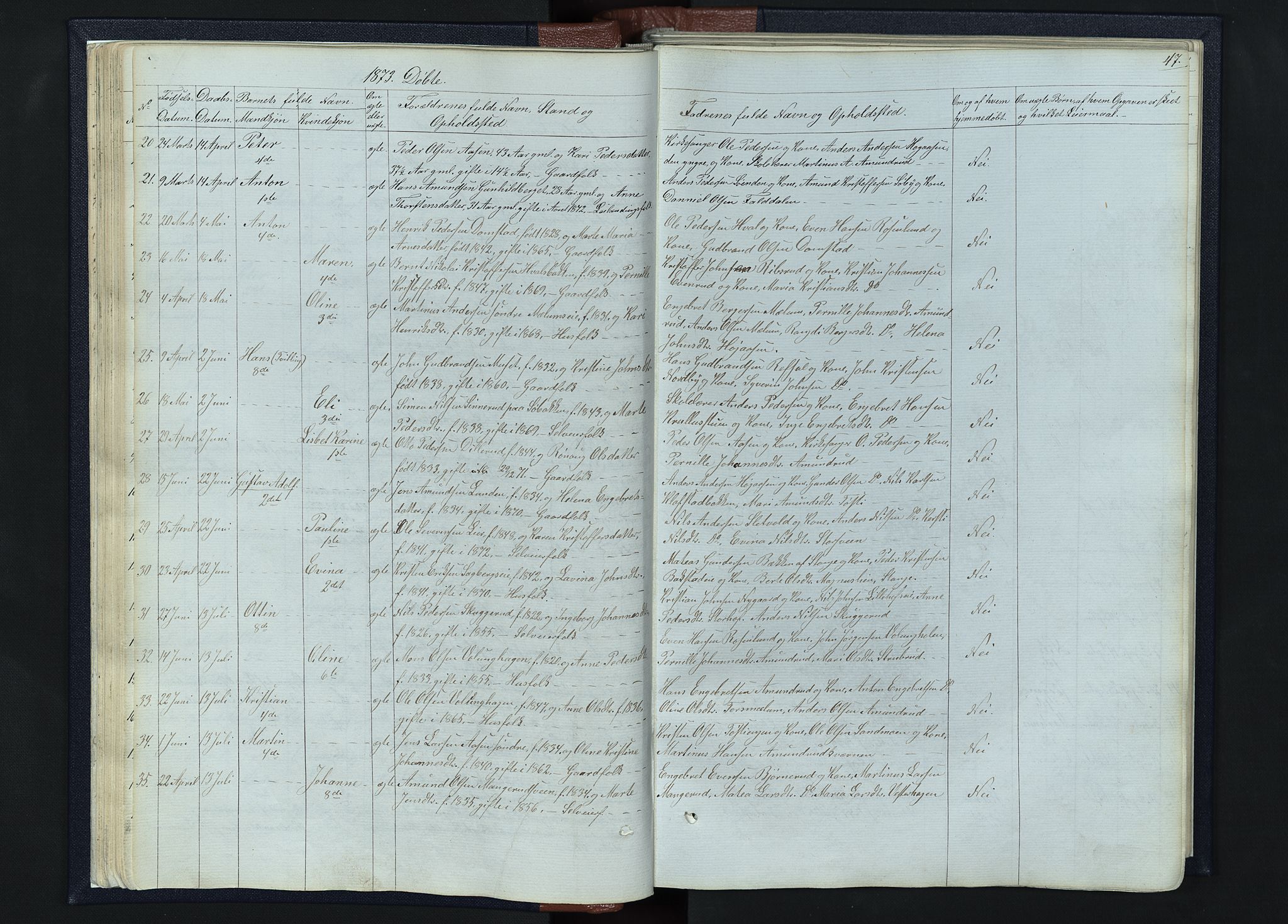 Romedal prestekontor, AV/SAH-PREST-004/L/L0010: Klokkerbok nr. 10, 1860-1895, s. 47