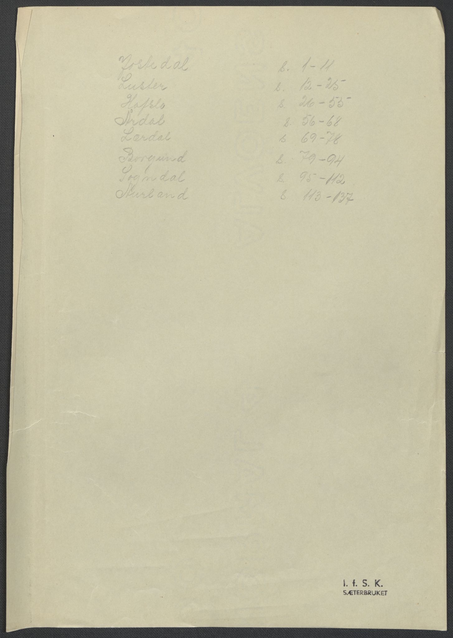 Instituttet for sammenlignende kulturforskning, AV/RA-PA-0424/F/Fc/L0011/0001: Eske B11: / Sogn og Fjordane (perm XXVIII), 1934-1935