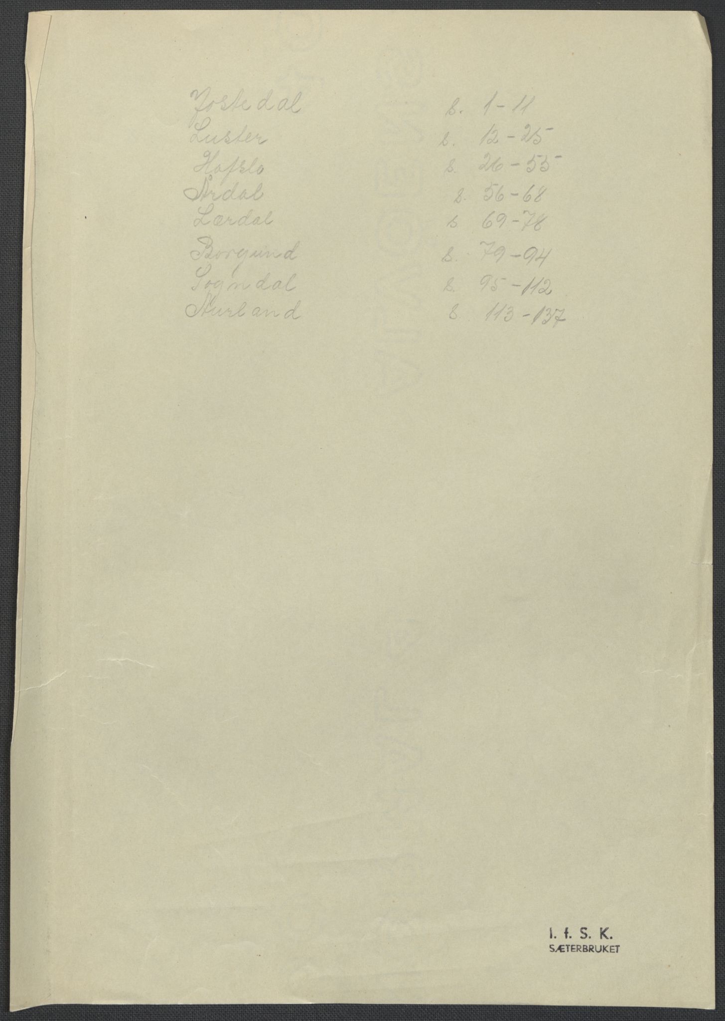 Instituttet for sammenlignende kulturforskning, RA/PA-0424/F/Fc/L0011/0001: Eske B11: / Sogn og Fjordane (perm XXVIII), 1934-1935