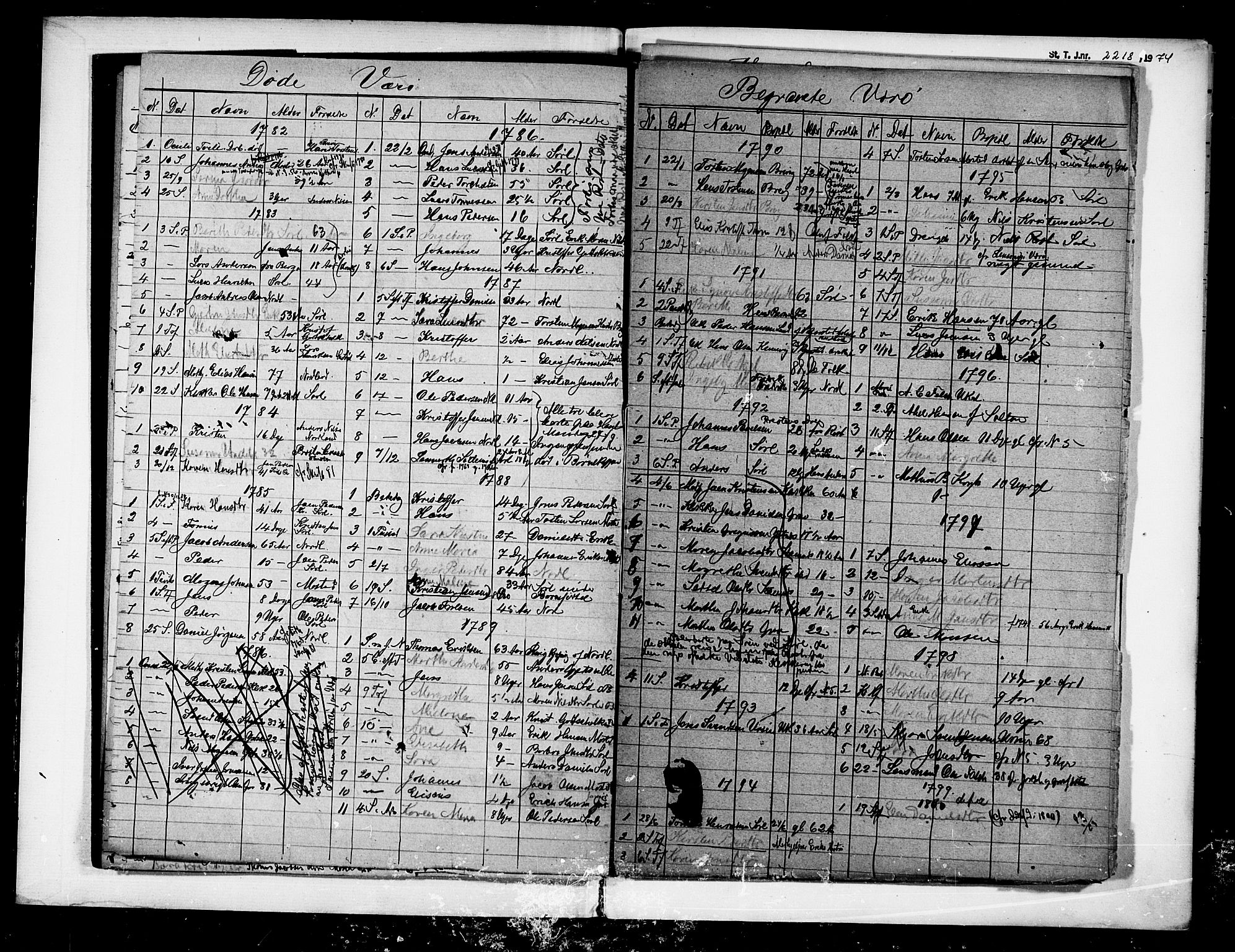 Ministerialprotokoller, klokkerbøker og fødselsregistre - Nordland, AV/SAT-A-1459/807/L0127: Kirkebokavskrift nr. 807D01, 1752-1788