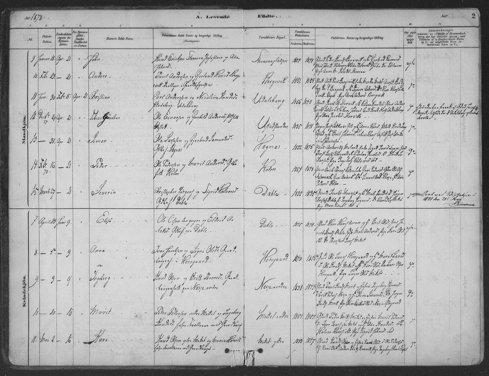 Ministerialprotokoller, klokkerbøker og fødselsregistre - Møre og Romsdal, AV/SAT-A-1454/547/L0604: Ministerialbok nr. 547A06, 1878-1906, s. 2