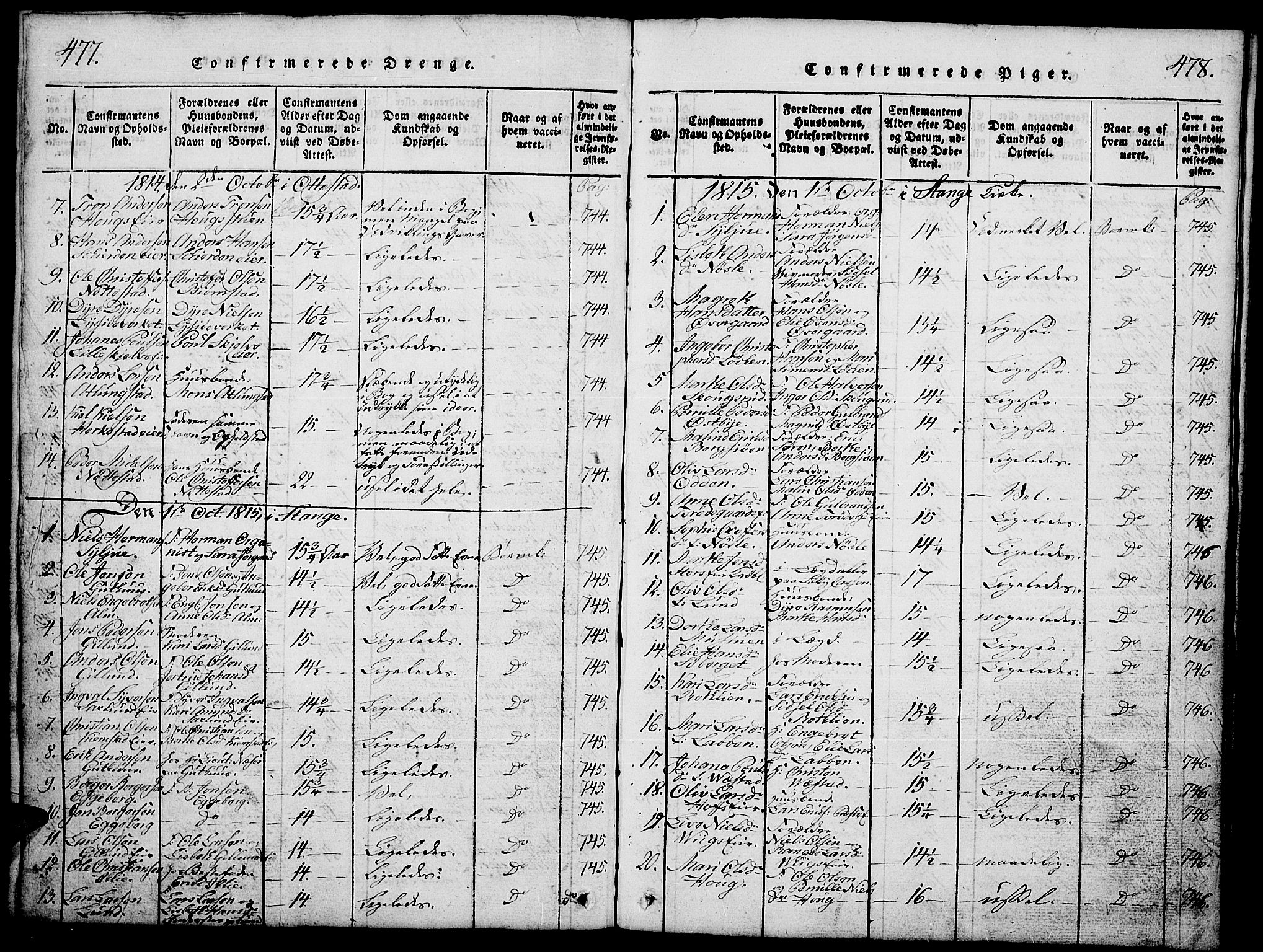 Stange prestekontor, AV/SAH-PREST-002/L/L0001: Klokkerbok nr. 1, 1814-1825, s. 477-478