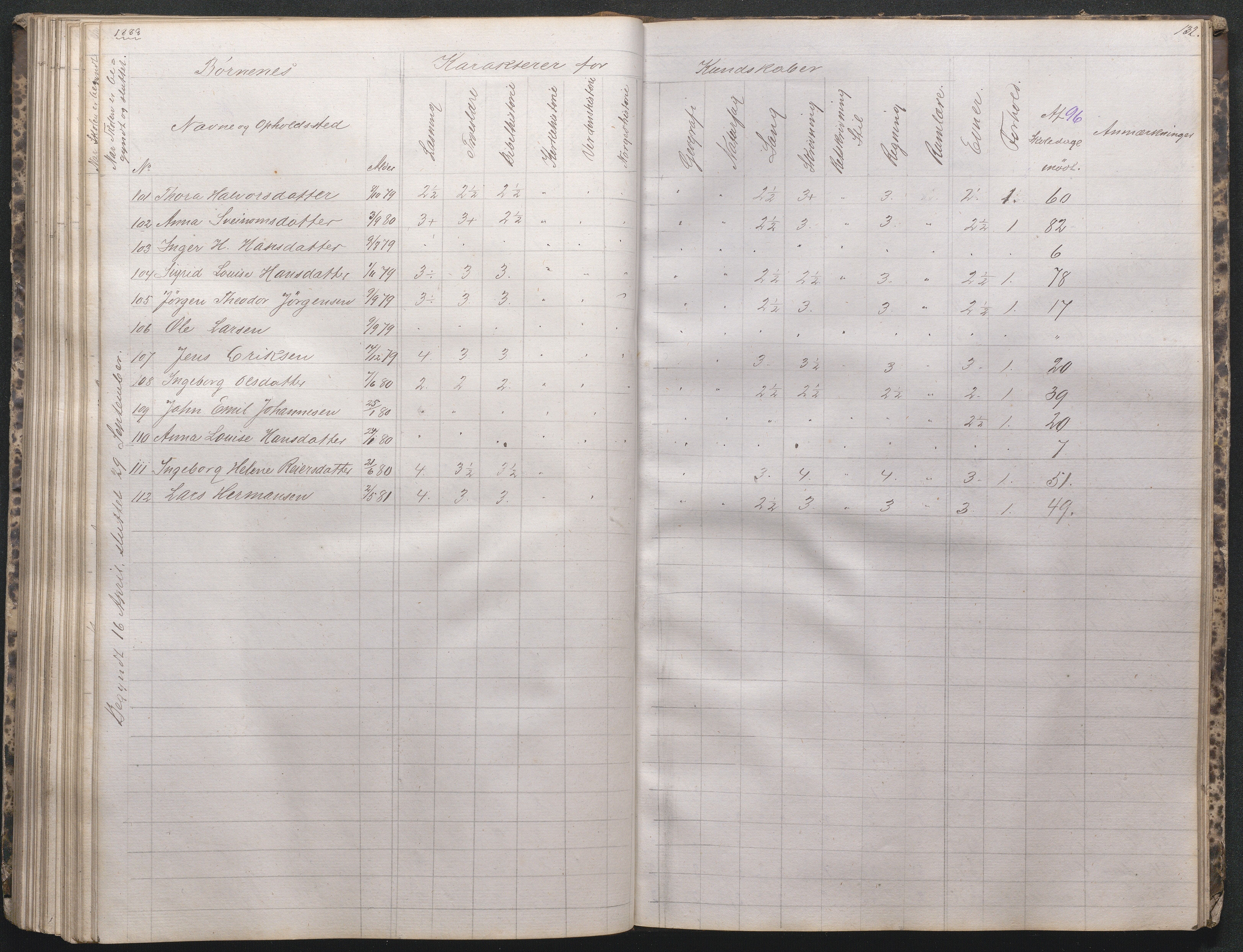 , Næs Jernverk faste skole, Nr.1 Karakterprotokoll 1869-1894, 1869-1894, s. 134