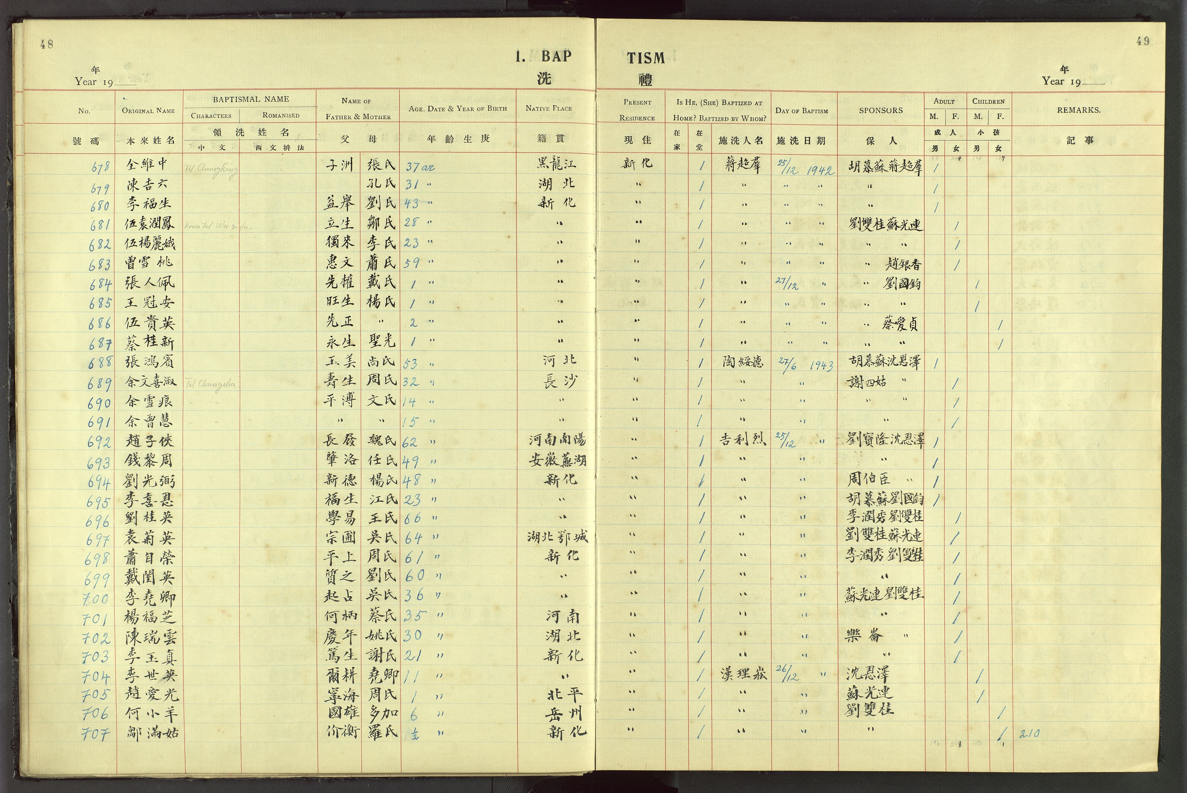 Det Norske Misjonsselskap - utland - Kina (Hunan), VID/MA-A-1065/Dm/L0044: Ministerialbok nr. 82, 1906-1948, s. 48-49
