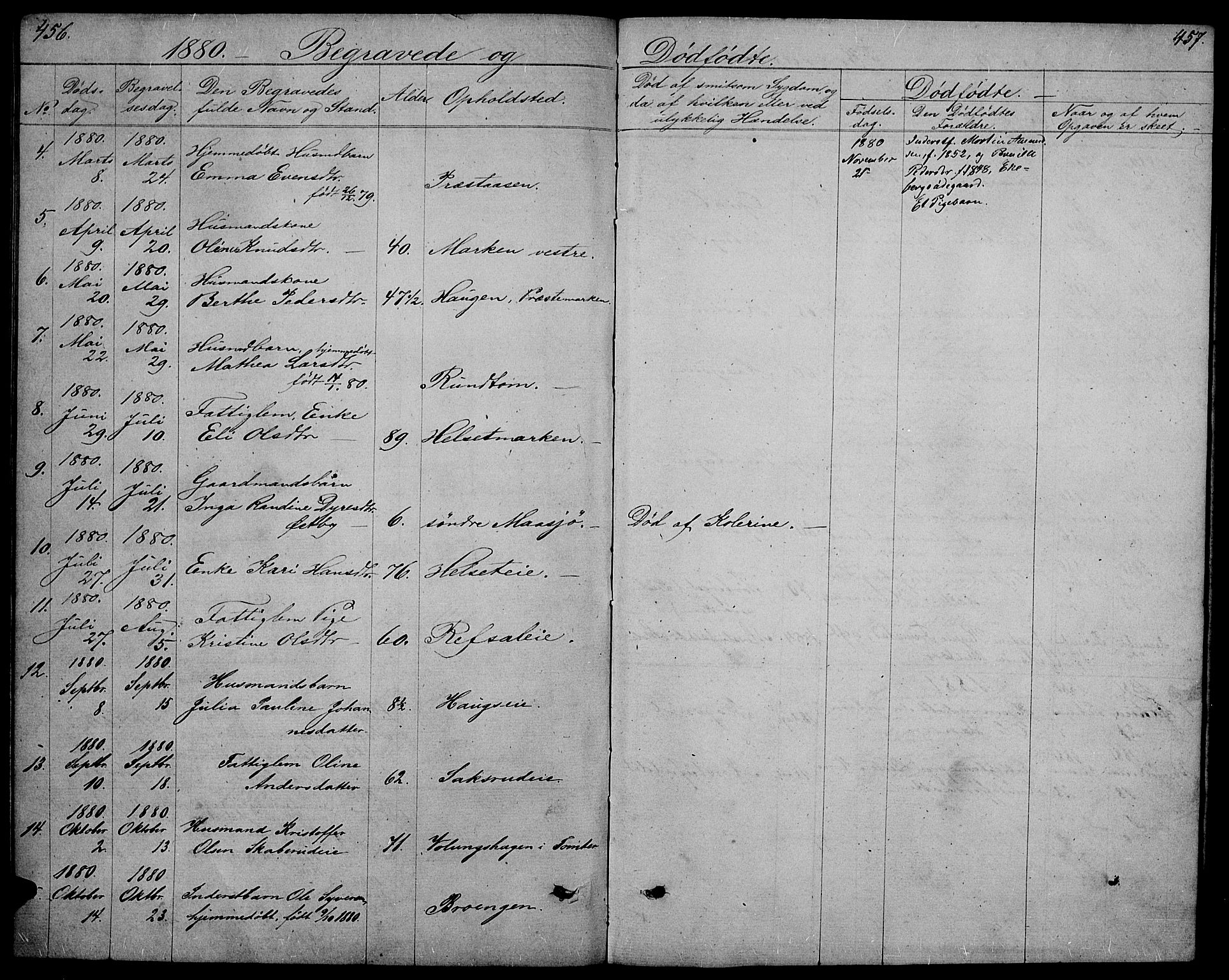 Stange prestekontor, AV/SAH-PREST-002/L/L0005: Klokkerbok nr. 5, 1861-1881, s. 456-457