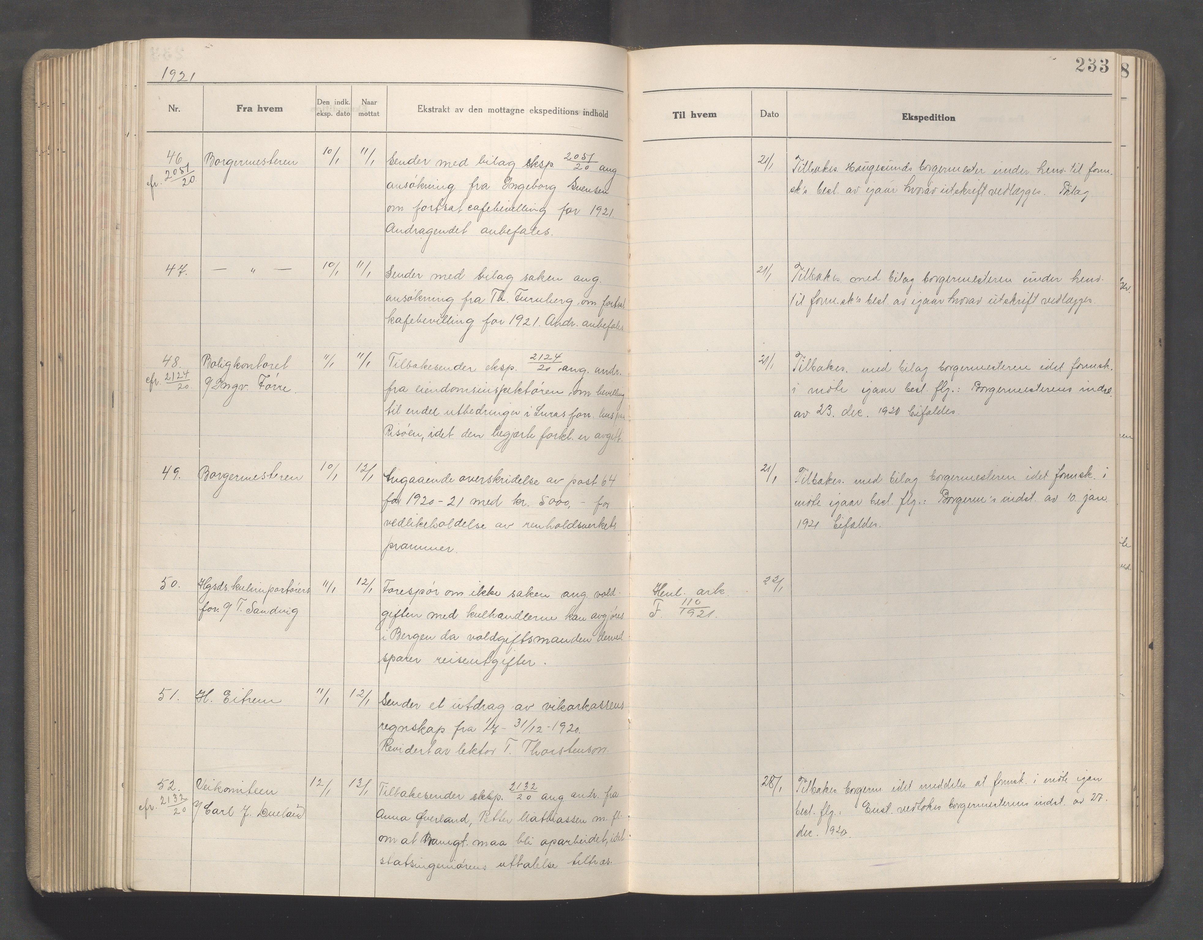 Haugesund kommune - Formannskapet, IKAR/X-0001/C/L0010: Journal, 1920-1921, s. 233