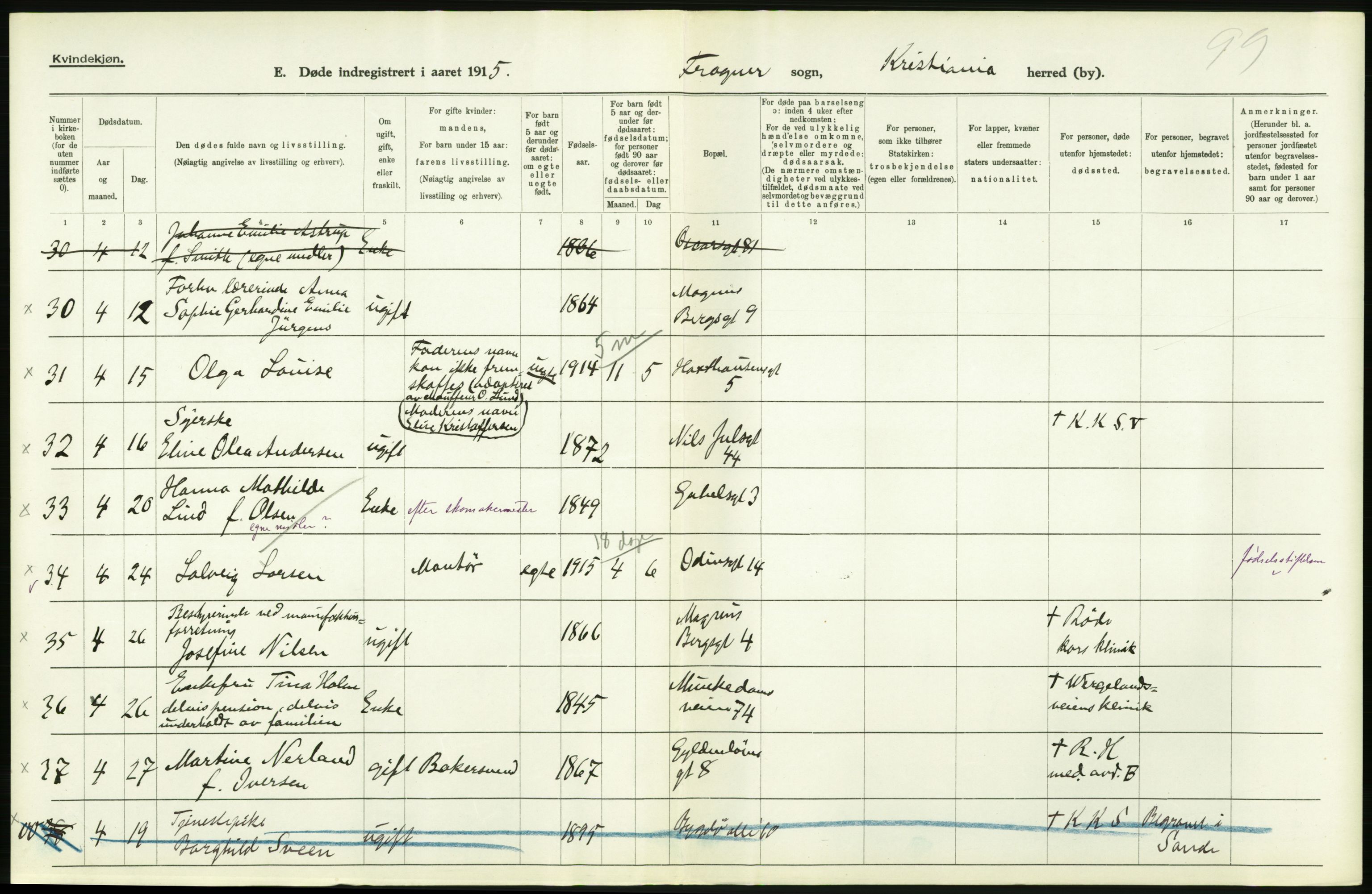 Statistisk sentralbyrå, Sosiodemografiske emner, Befolkning, AV/RA-S-2228/D/Df/Dfb/Dfbe/L0009: Kristiania: Døde., 1915, s. 462