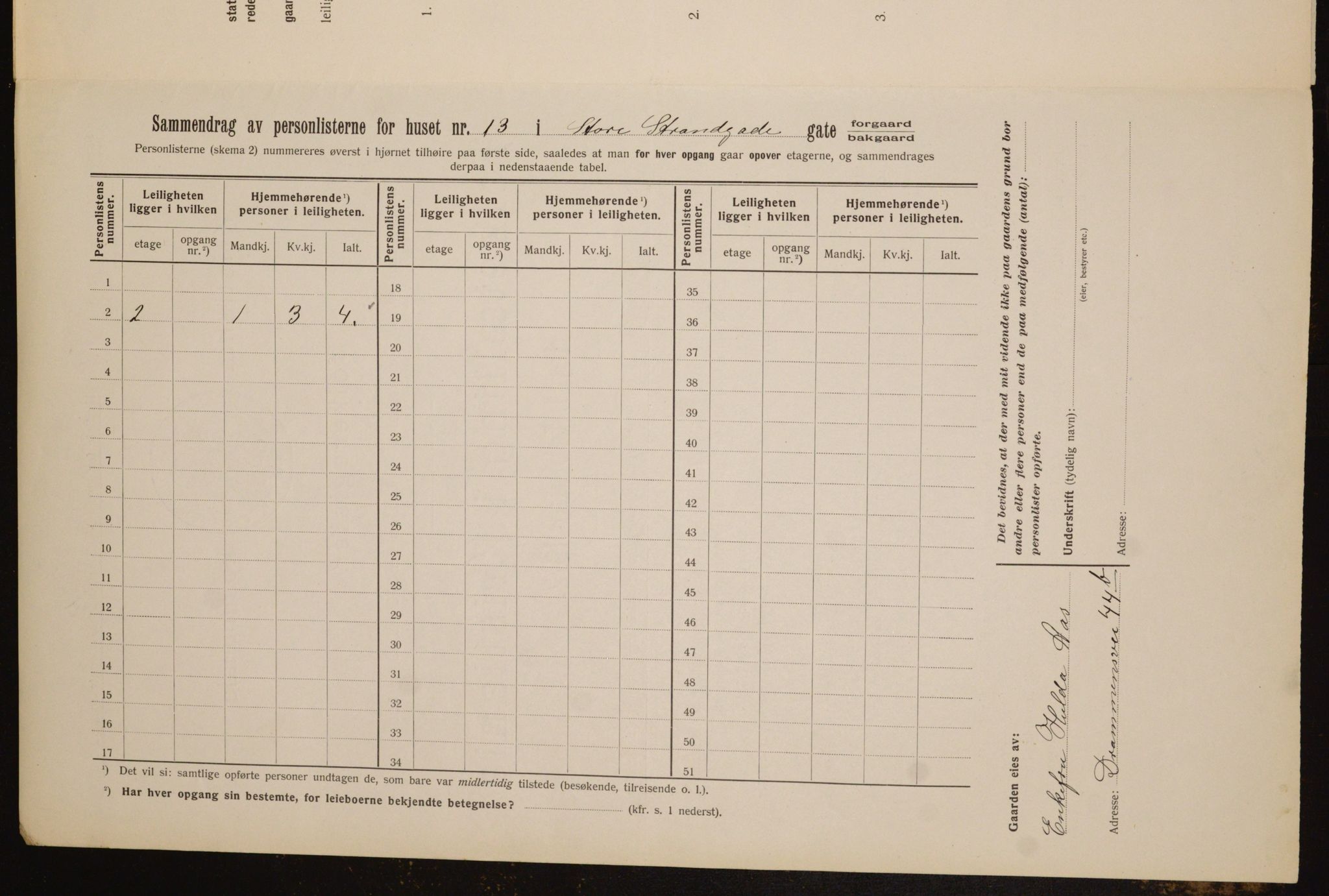 OBA, Kommunal folketelling 1.2.1912 for Kristiania, 1912, s. 102948