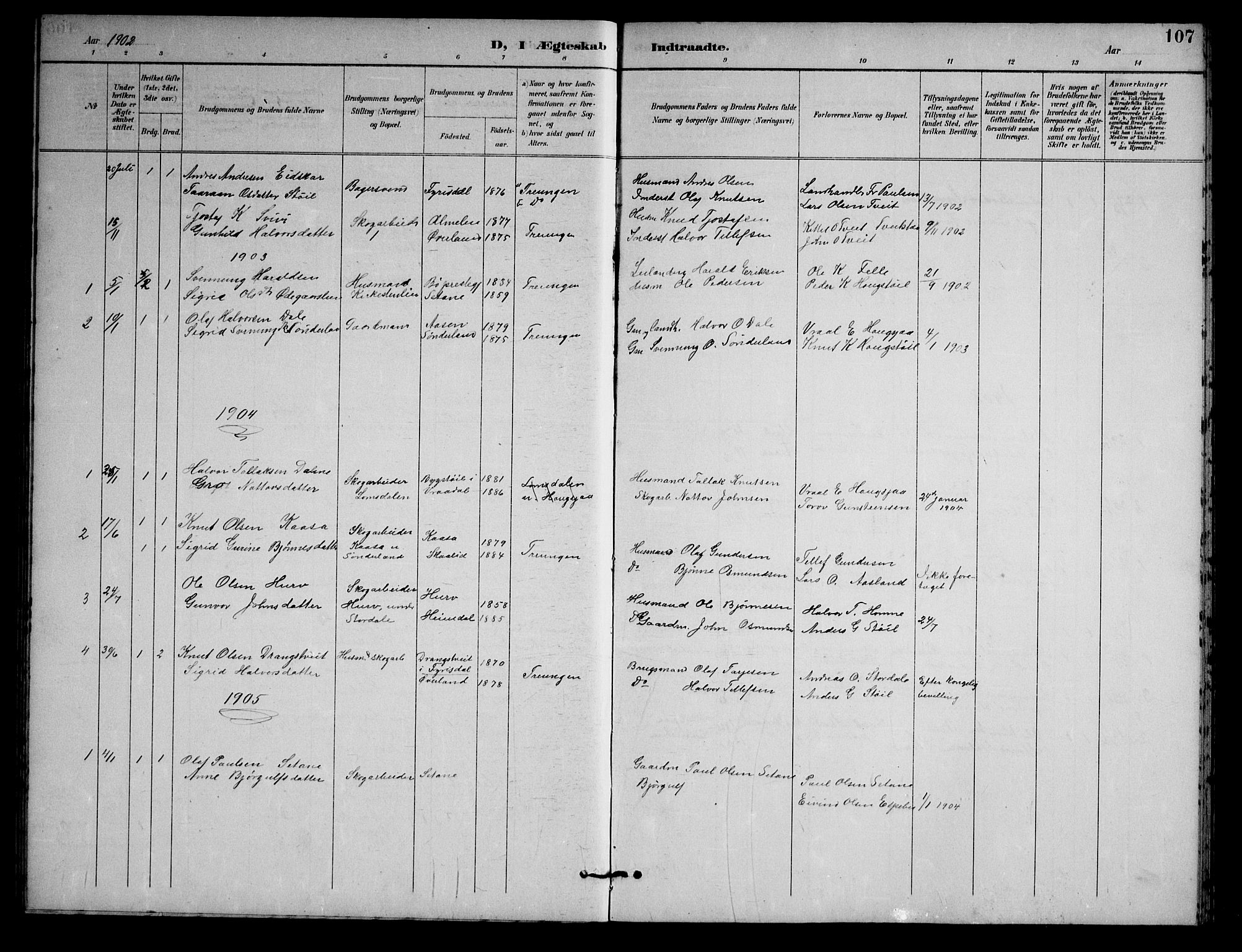 Nissedal kirkebøker, AV/SAKO-A-288/G/Gb/L0003: Klokkerbok nr. II 3, 1893-1928, s. 107