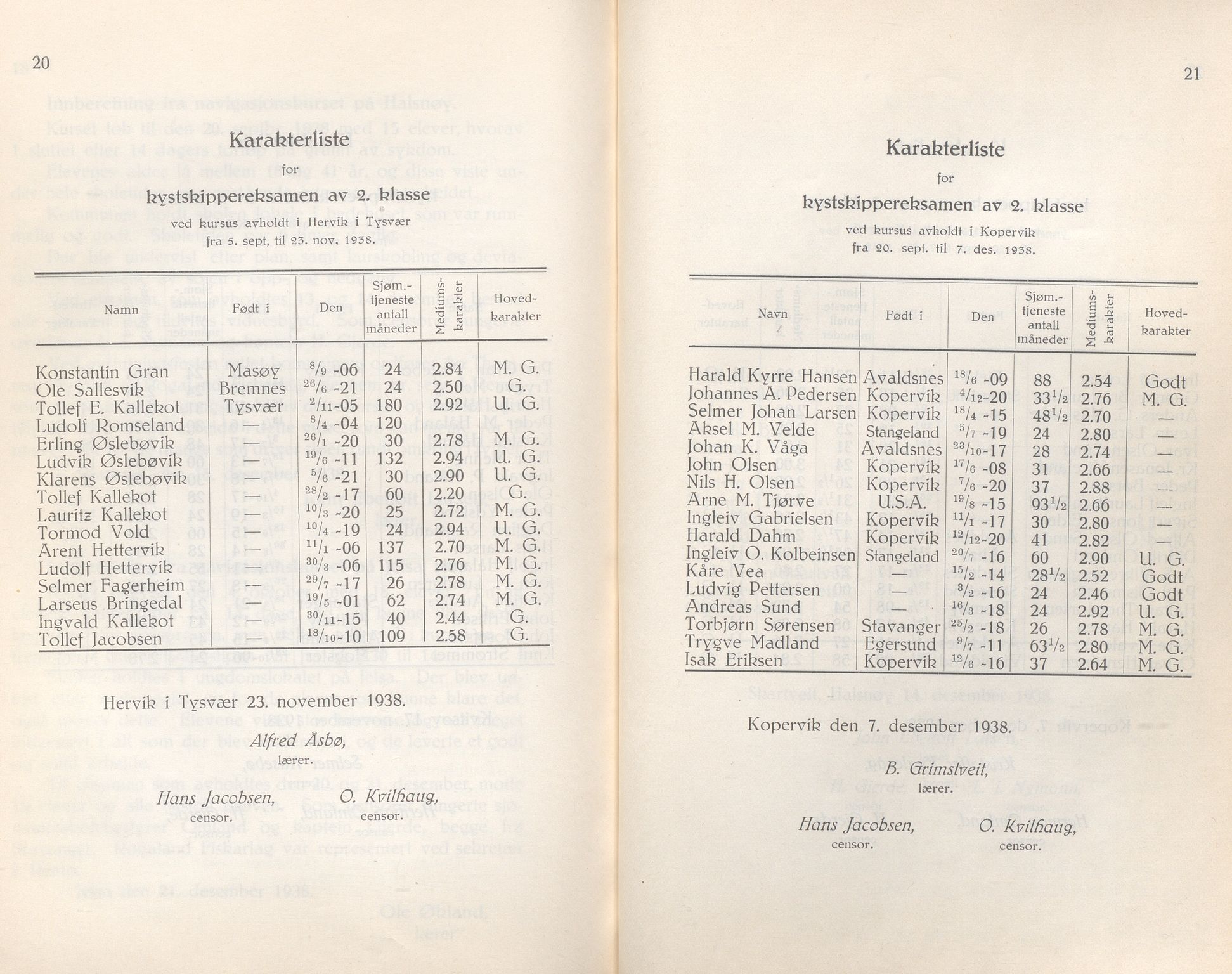 Rogaland fylkeskommune - Fylkesrådmannen , IKAR/A-900/A/Aa/Aaa/L0059: Møtebok , 1940, s. 20-21