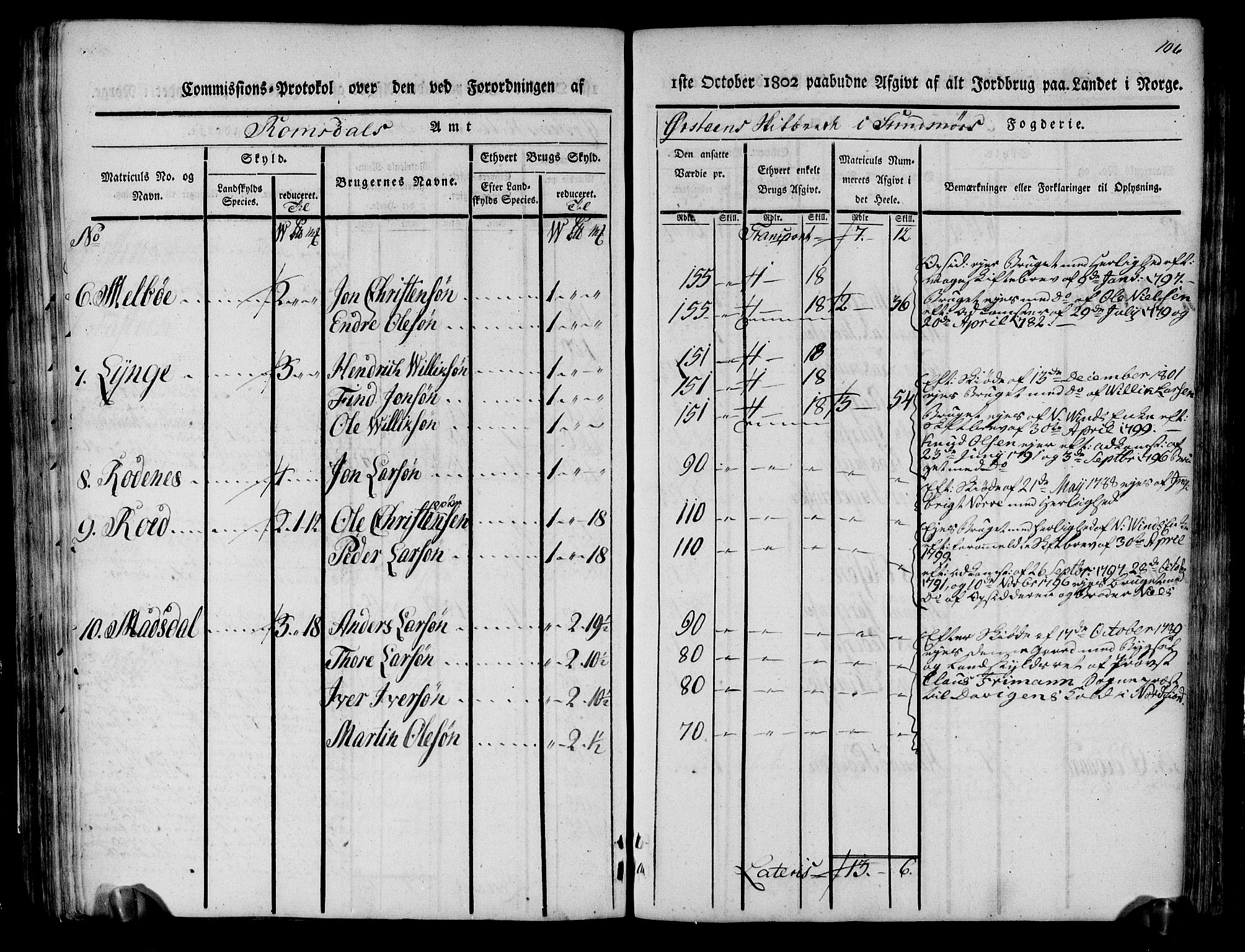 Rentekammeret inntil 1814, Realistisk ordnet avdeling, AV/RA-EA-4070/N/Ne/Nea/L0124: Sunnmøre fogderi. Kommisjonsprotokoll for fogderiets søndre del - Ulstein, Nærøy, Rovde, Vanylven, Volda, Ørsta og Hjørundfjord skipreider, 1803, s. 99