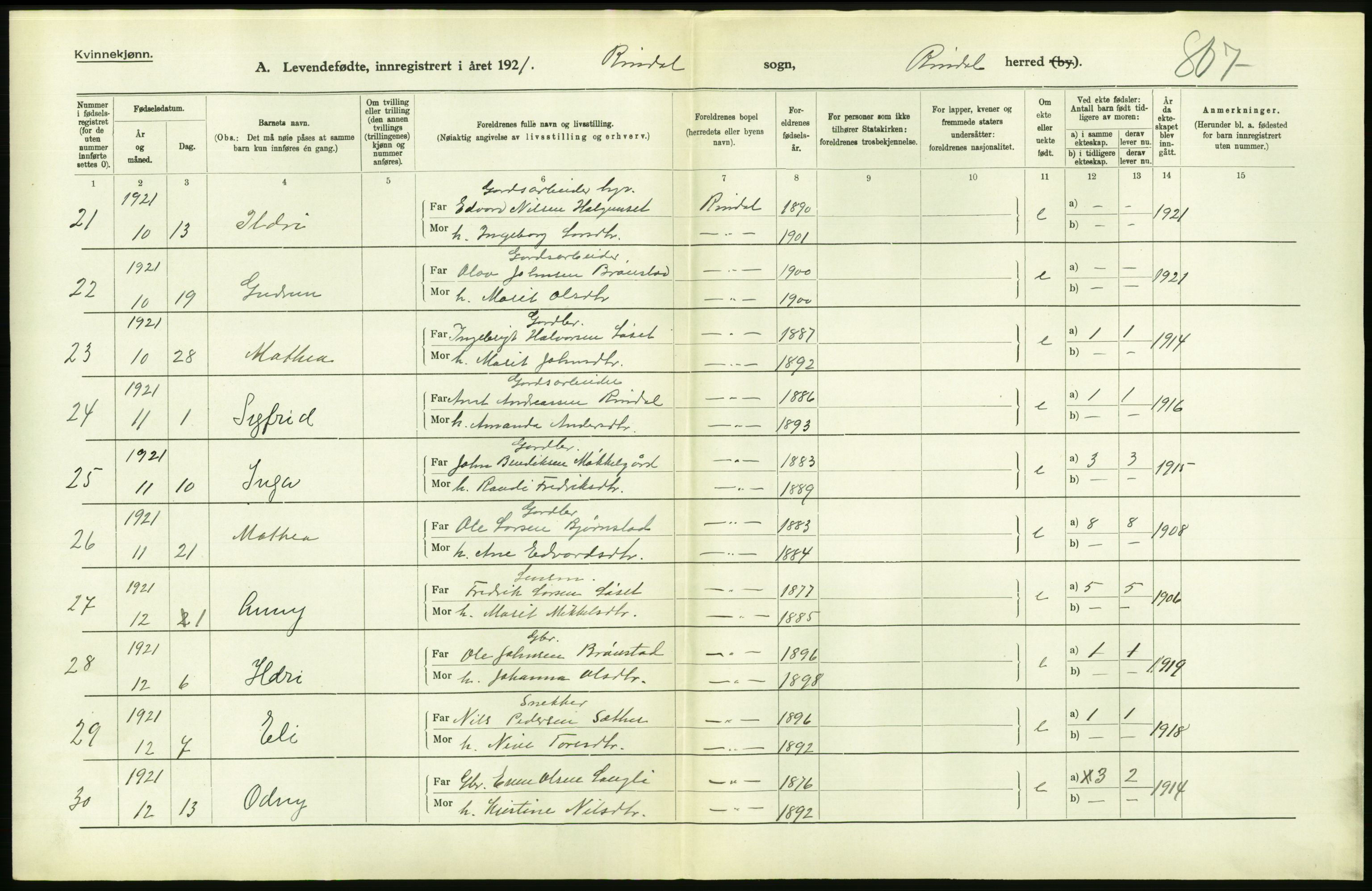 Statistisk sentralbyrå, Sosiodemografiske emner, Befolkning, AV/RA-S-2228/D/Df/Dfc/Dfca/L0040: Møre fylke: Levendefødte menn og kvinner. Bygder., 1921, s. 726