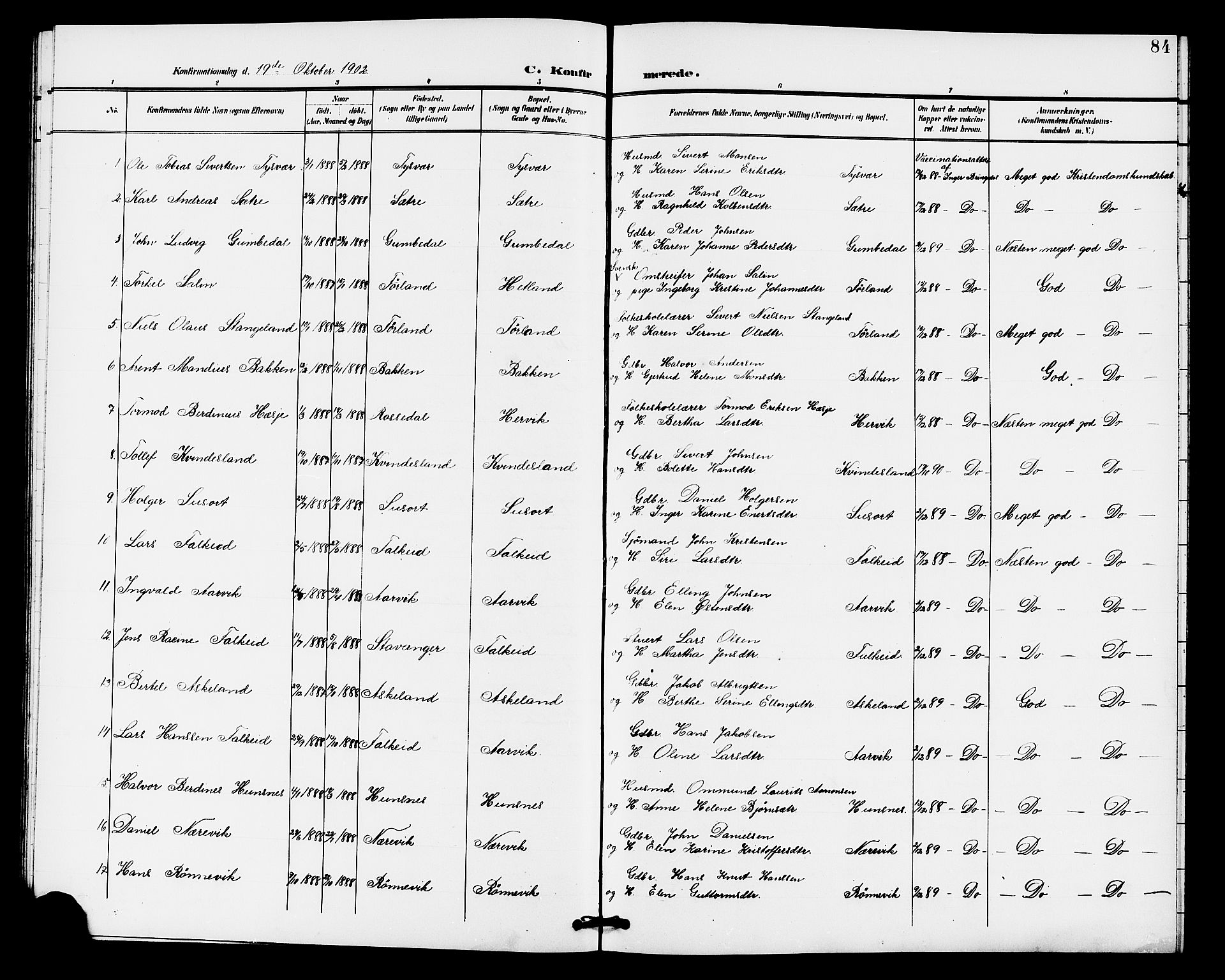 Tysvær sokneprestkontor, AV/SAST-A -101864/H/Ha/Haa/L0008: Ministerialbok nr. A 8, 1897-1912, s. 84