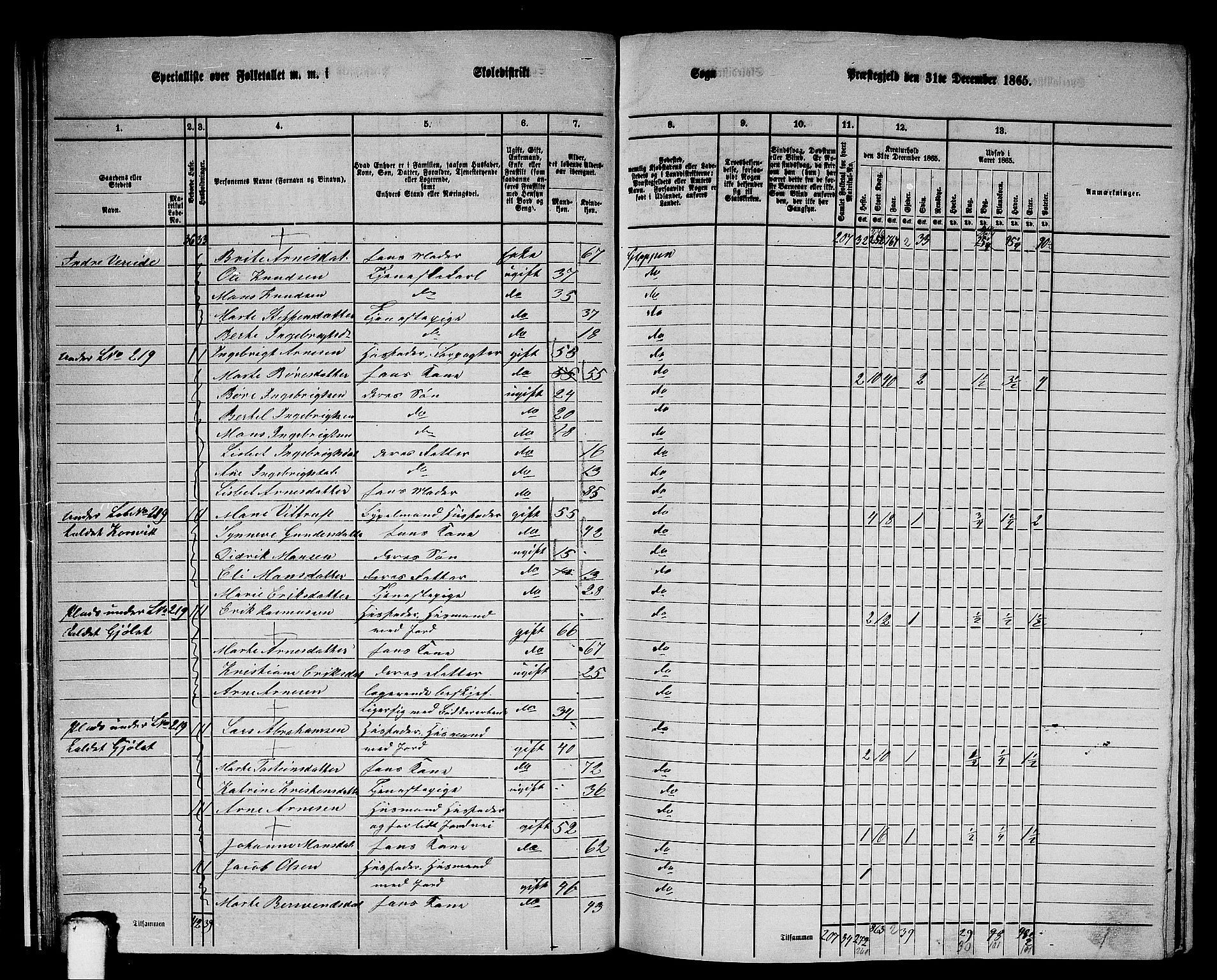 RA, Folketelling 1865 for 1445P Gloppen prestegjeld, 1865, s. 24