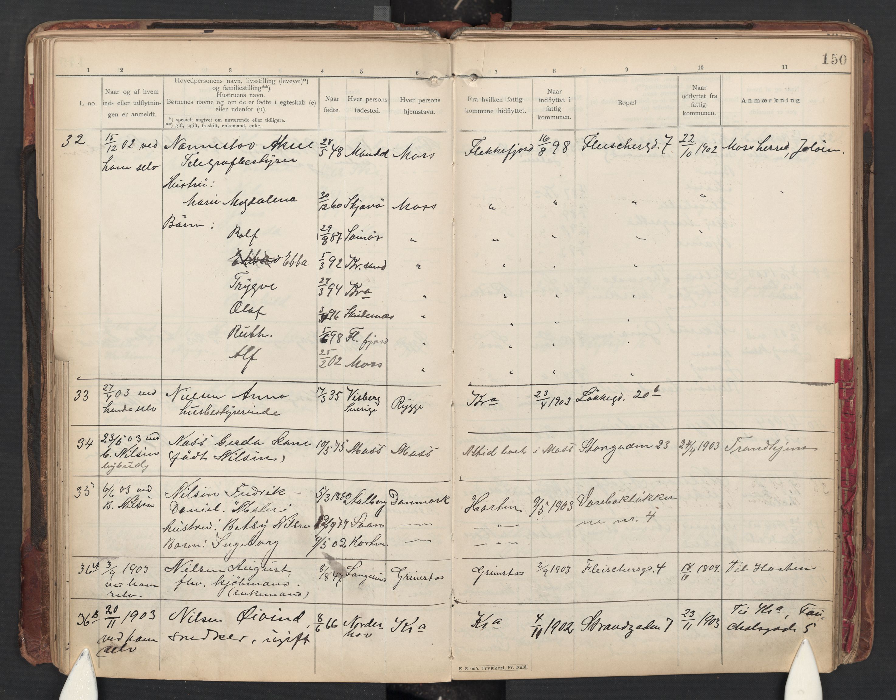 Moss folkeregister, AV/SAO-A-10020/J/L0001: Inn- og utflyttede i Moss fattigkommune, 1901-1905, s. 150