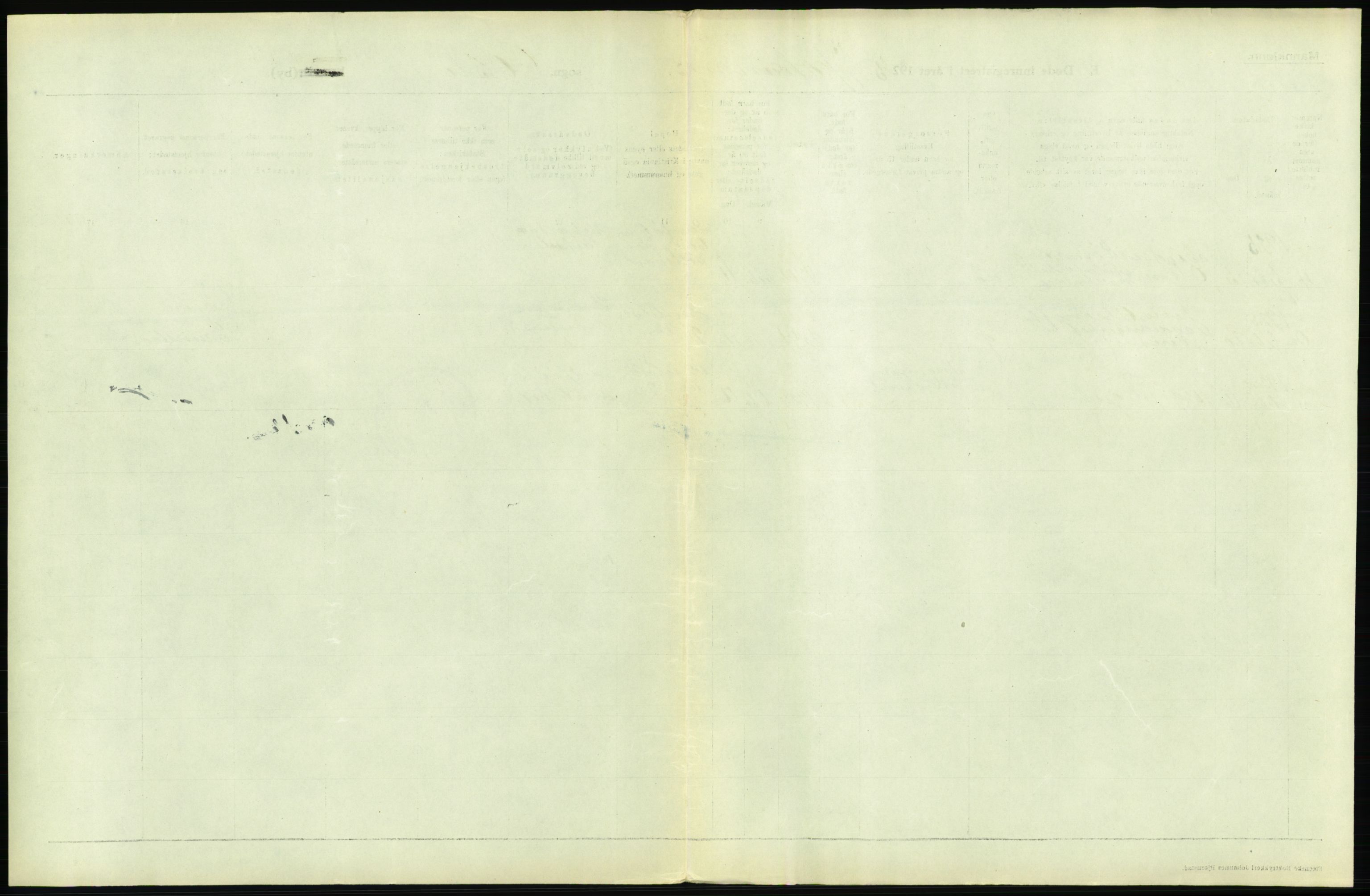 Statistisk sentralbyrå, Sosiodemografiske emner, Befolkning, AV/RA-S-2228/D/Df/Dfc/Dfce/L0009: Oslo: Døde menn, 1925, s. 179