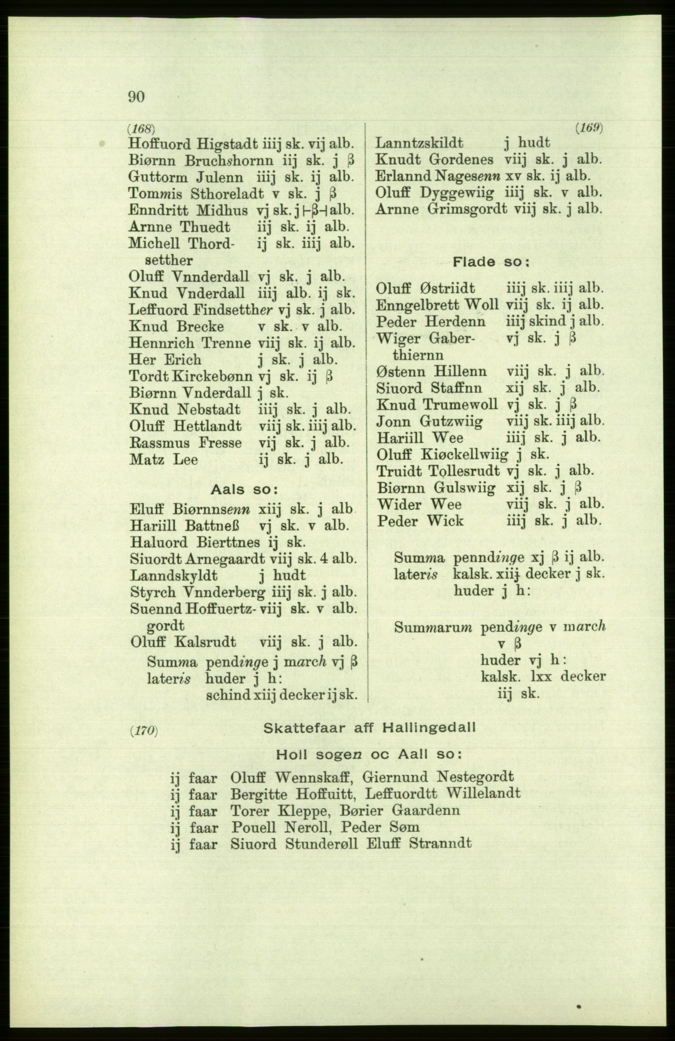 Publikasjoner utgitt av Arkivverket, PUBL/PUBL-001/C/0002: Bind 2: Rekneskap for Akershus len 1560-1561, 1560-1561, s. 90