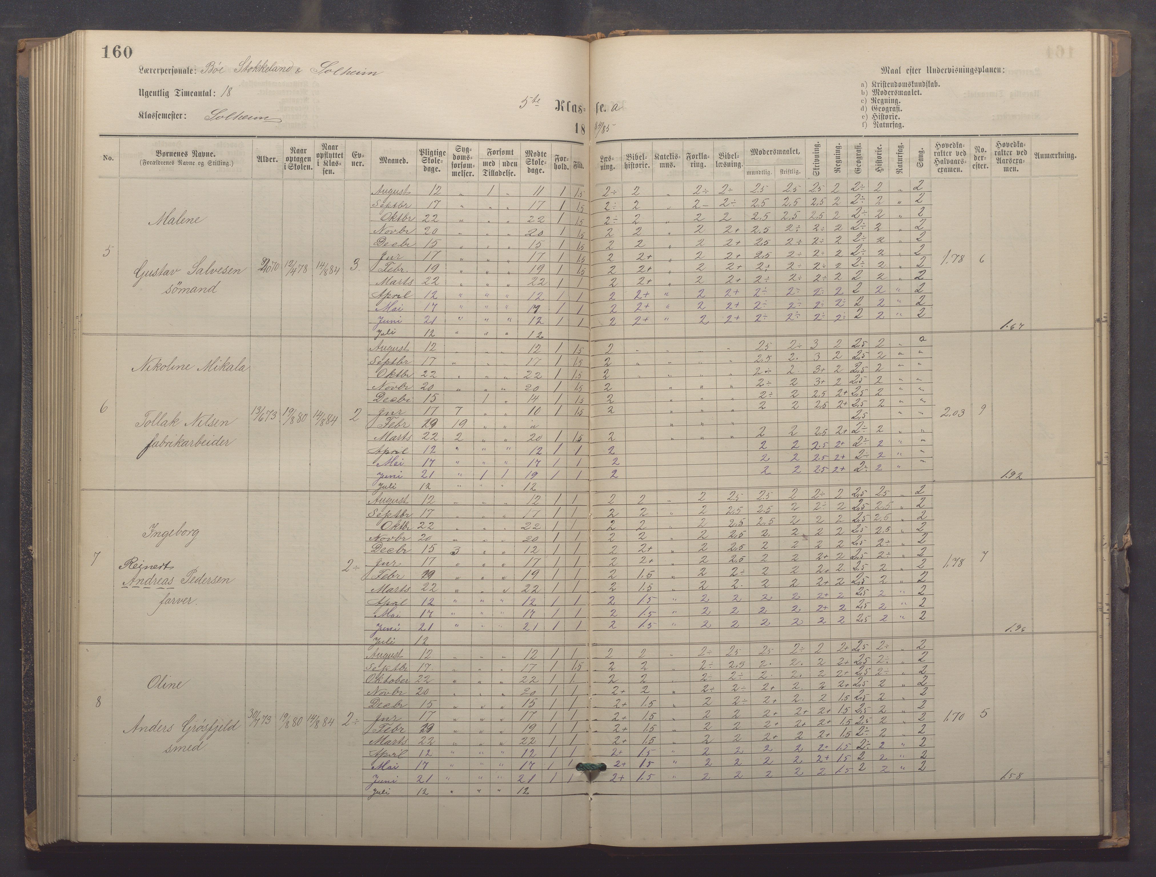 Egersund kommune (Ladested) - Egersund almueskole/folkeskole, IKAR/K-100521/H/L0021: Skoleprotokoll - Almueskolen, 7. klasse, 1878-1886, s. 160