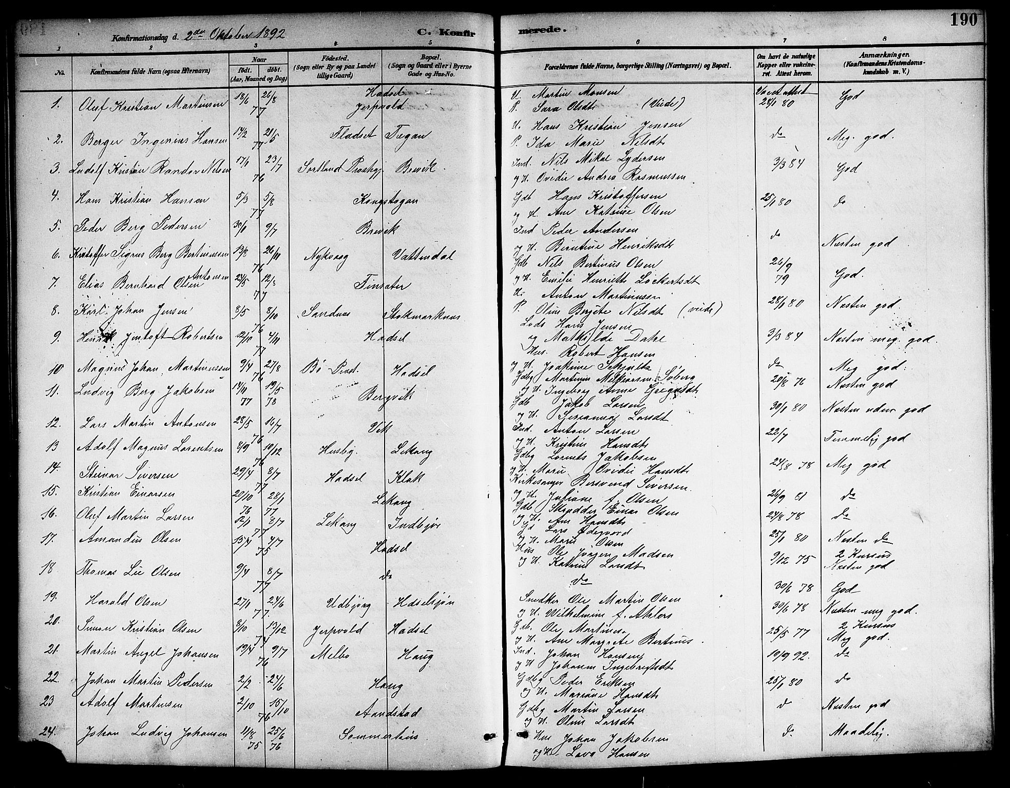 Ministerialprotokoller, klokkerbøker og fødselsregistre - Nordland, AV/SAT-A-1459/888/L1268: Klokkerbok nr. 888C06, 1891-1908, s. 190