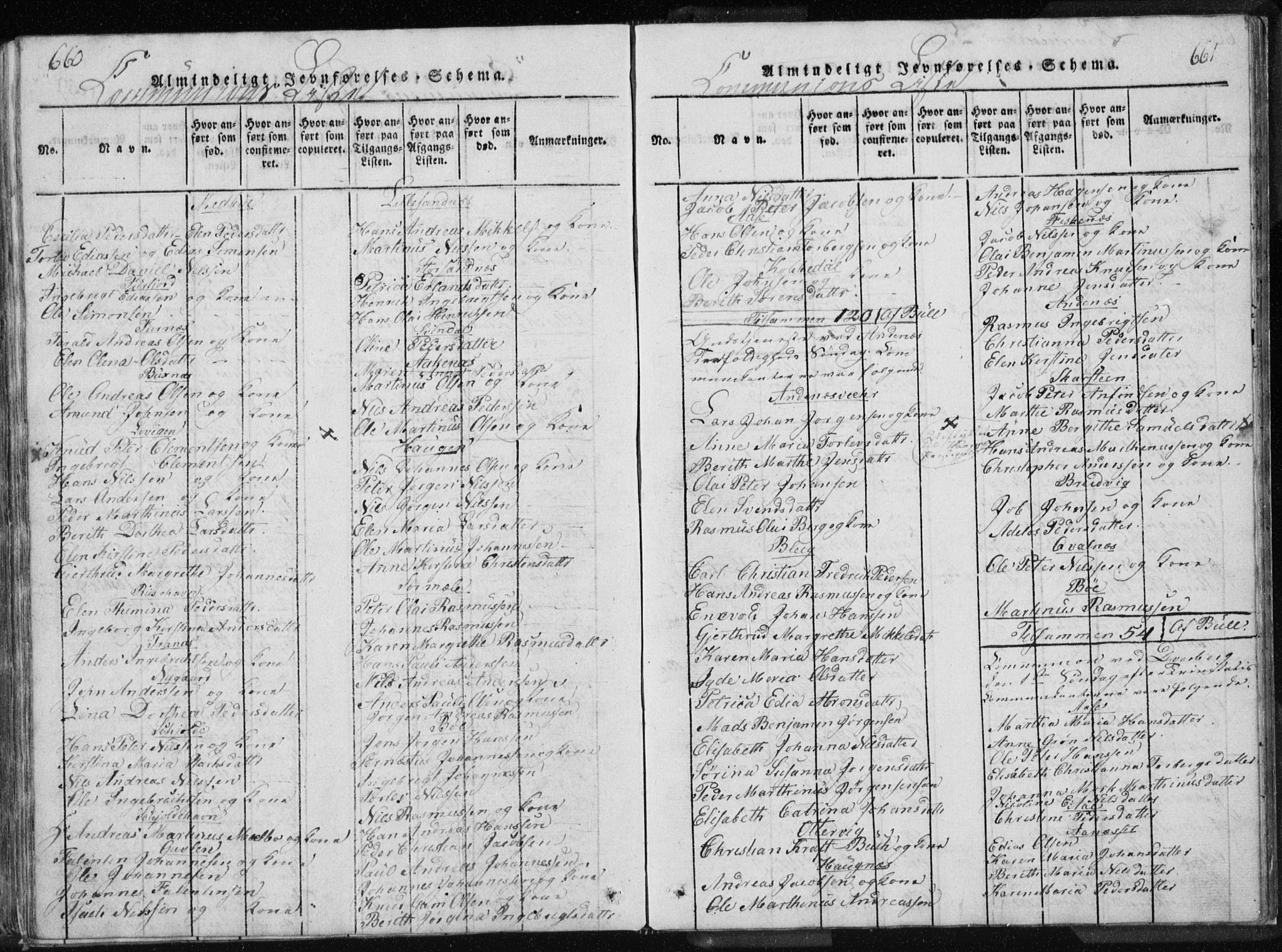 Ministerialprotokoller, klokkerbøker og fødselsregistre - Nordland, AV/SAT-A-1459/897/L1411: Klokkerbok nr. 897C01, 1820-1866, s. 660-661