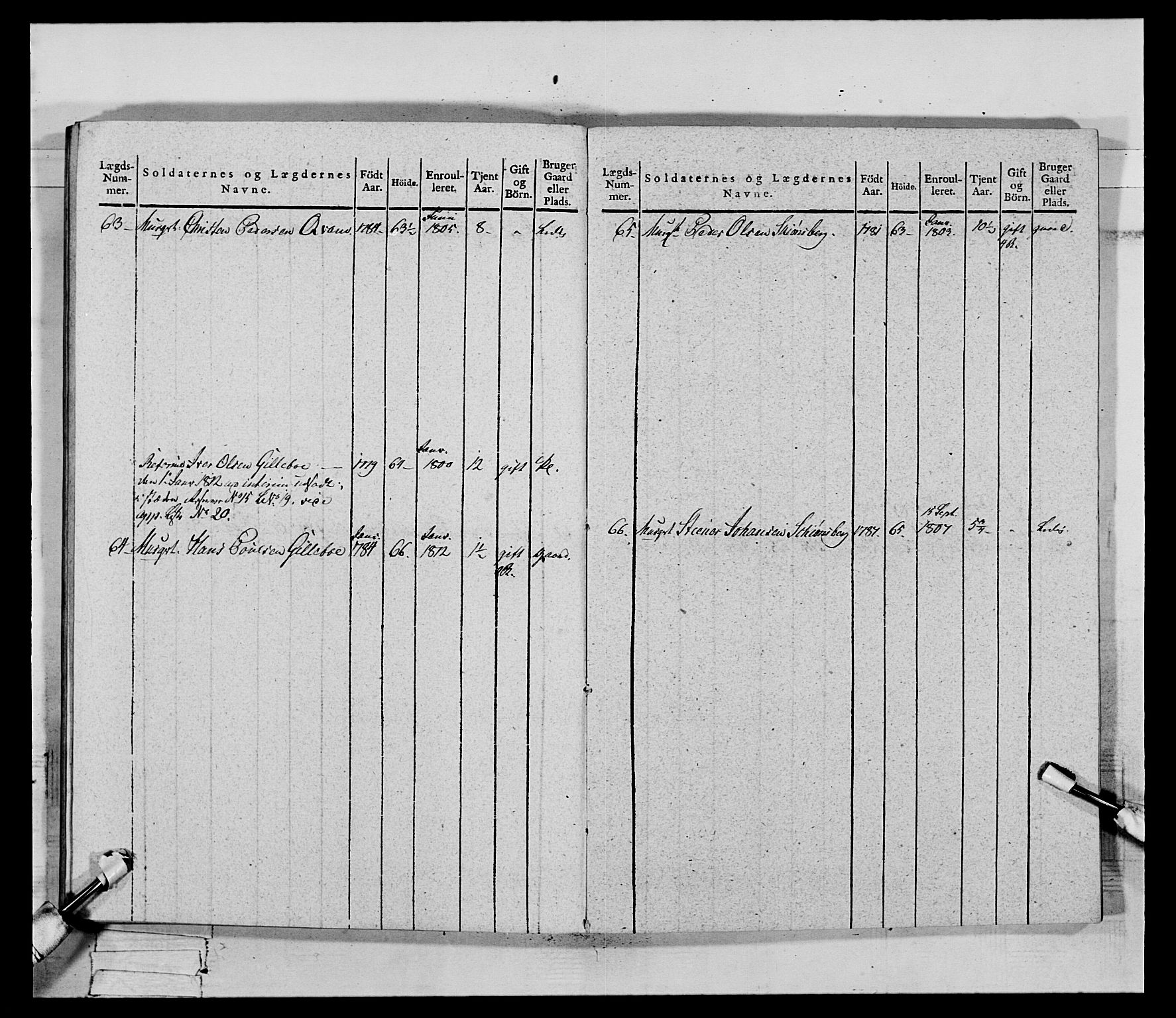 Generalitets- og kommissariatskollegiet, Det kongelige norske kommissariatskollegium, AV/RA-EA-5420/E/Eh/L0069: Opplandske gevorbne infanteriregiment, 1810-1818, s. 533