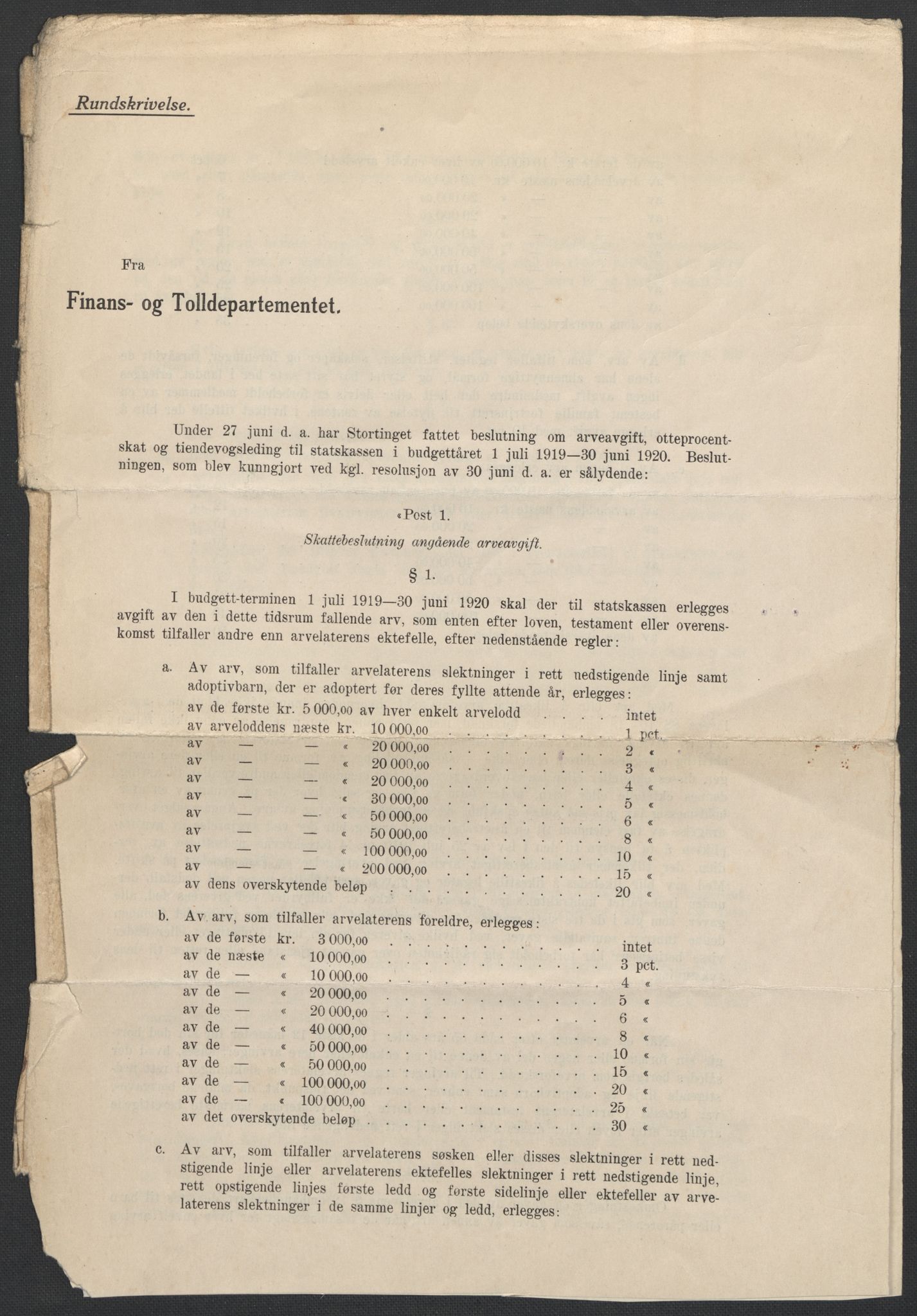 Ål lensmannskontor, AV/SAKO-A-519/H/Ha/L0001/0004: Dødsanmeldelsesprotokoll / Dødsfallsprotokoll, 1921-1930