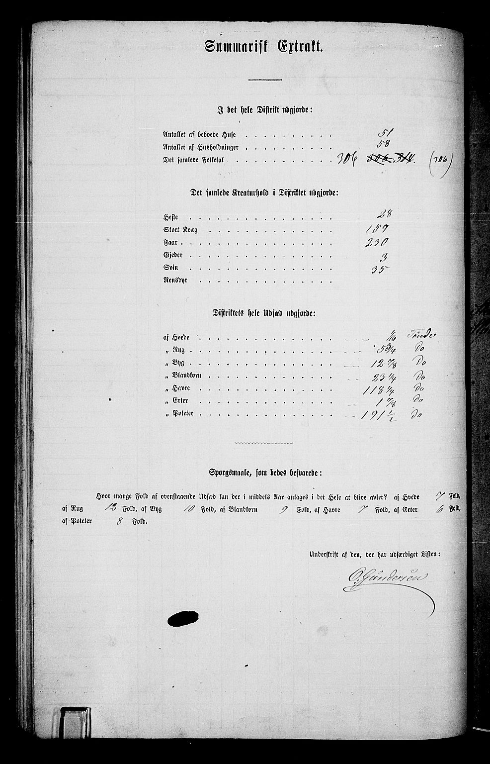 RA, Folketelling 1865 for 0419P Sør-Odal prestegjeld, 1865, s. 80