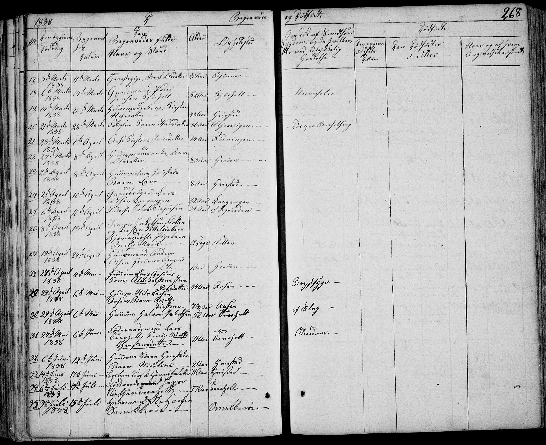 Eidanger kirkebøker, AV/SAKO-A-261/F/Fa/L0008: Ministerialbok nr. 8, 1831-1858, s. 268