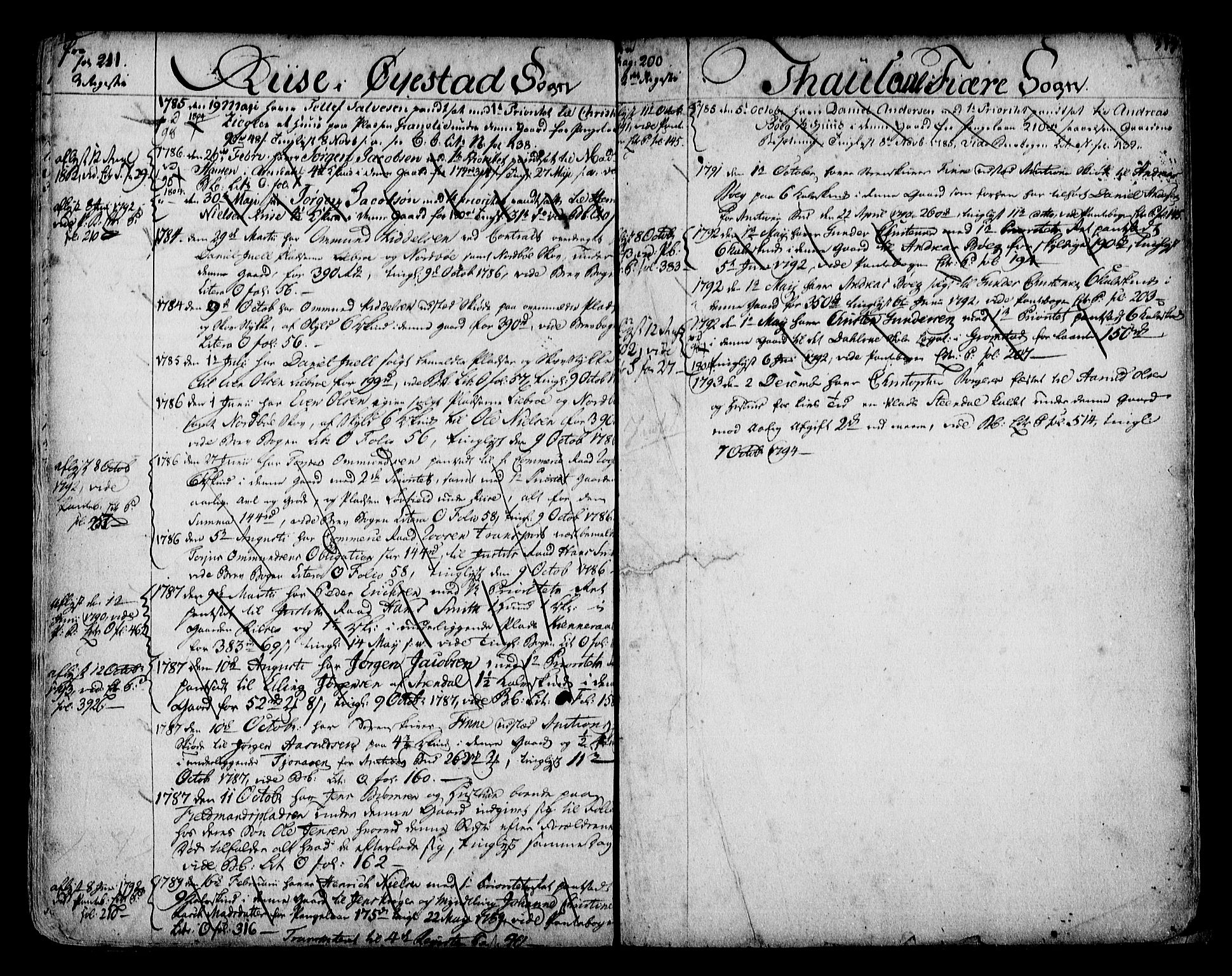 Nedenes sorenskriveri før 1824, SAK/1221-0007/G/Ga/L0005: Panteregister nr. 5, 1711-1799, s. 316-317