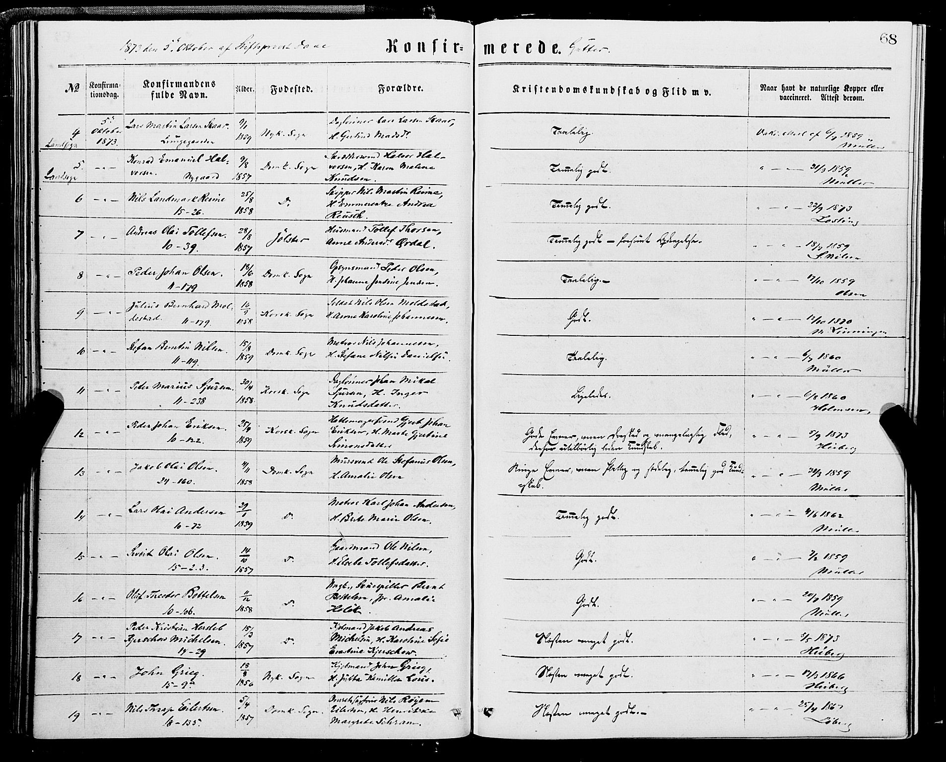 Domkirken sokneprestembete, AV/SAB-A-74801/H/Haa/L0029: Ministerialbok nr. C 4, 1864-1879, s. 68