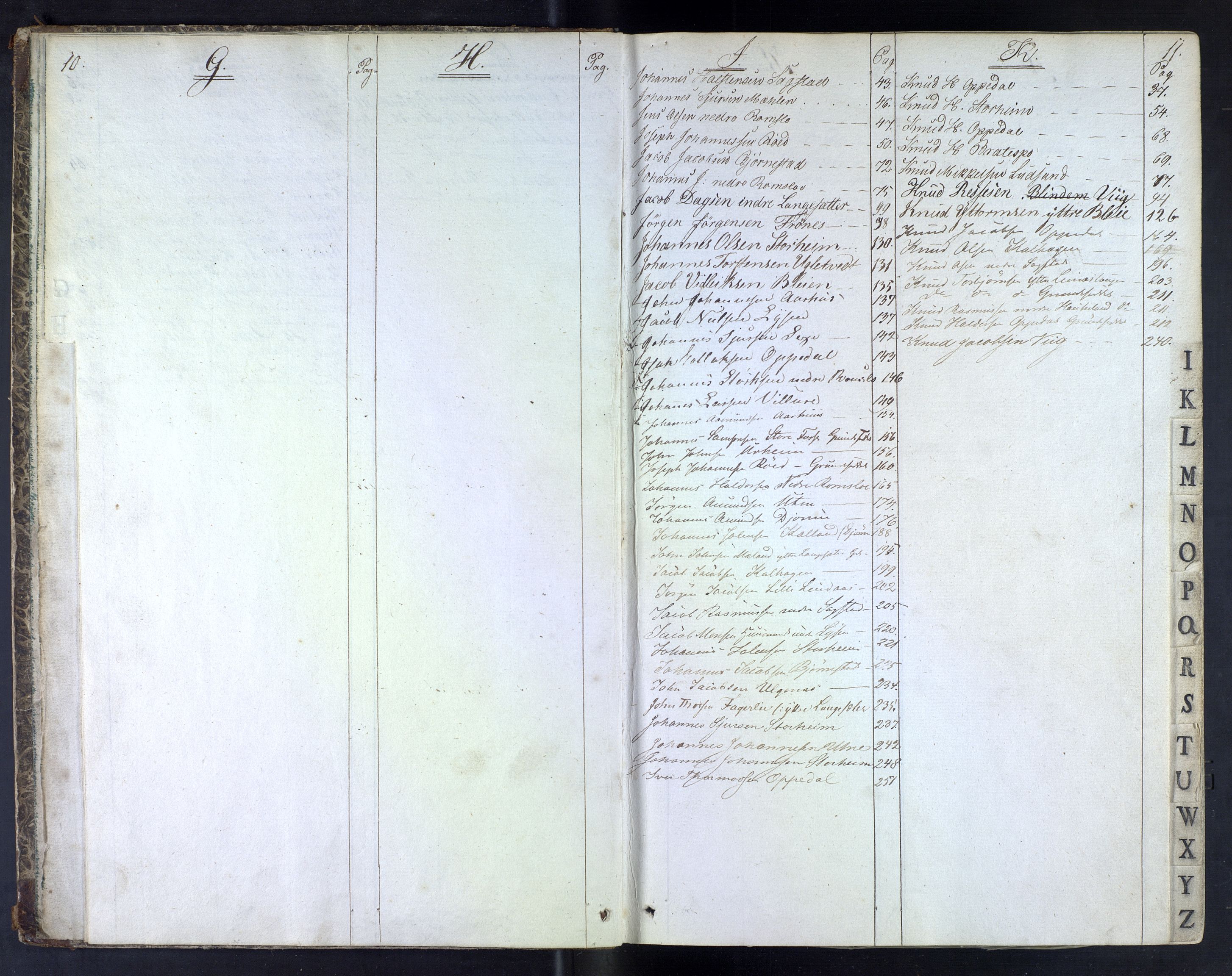 Lyseklostergodset - Godsforvaltning, SAB/A-36602/Ca/L0005: Register på fornavn, 1821-1853
