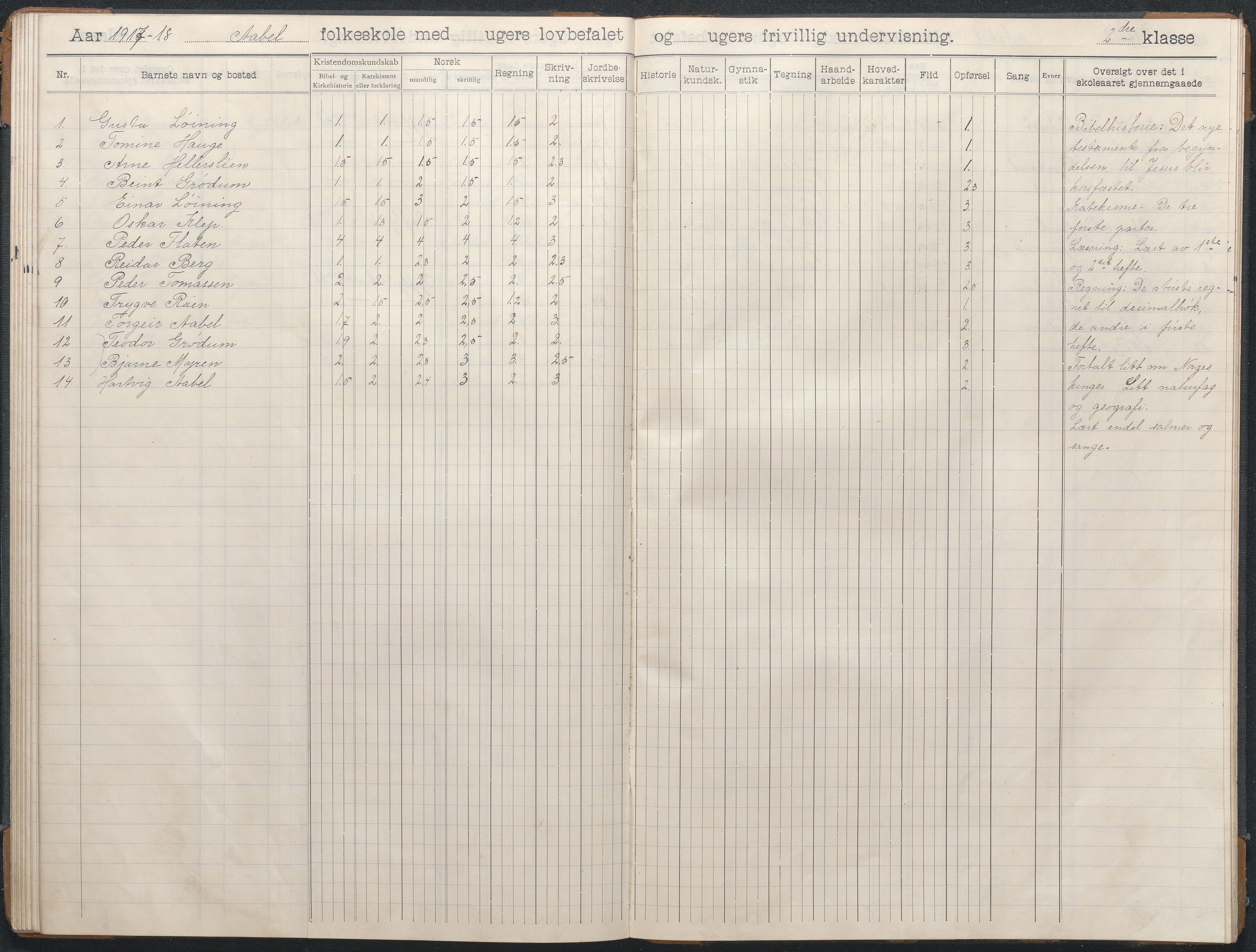 Birkenes kommune, Åbål, Svaland og Røynås skolekretser, AAKS/KA0928-550h_91/F02/L0003: Skoleprotokoll Åbål, 1907-1921