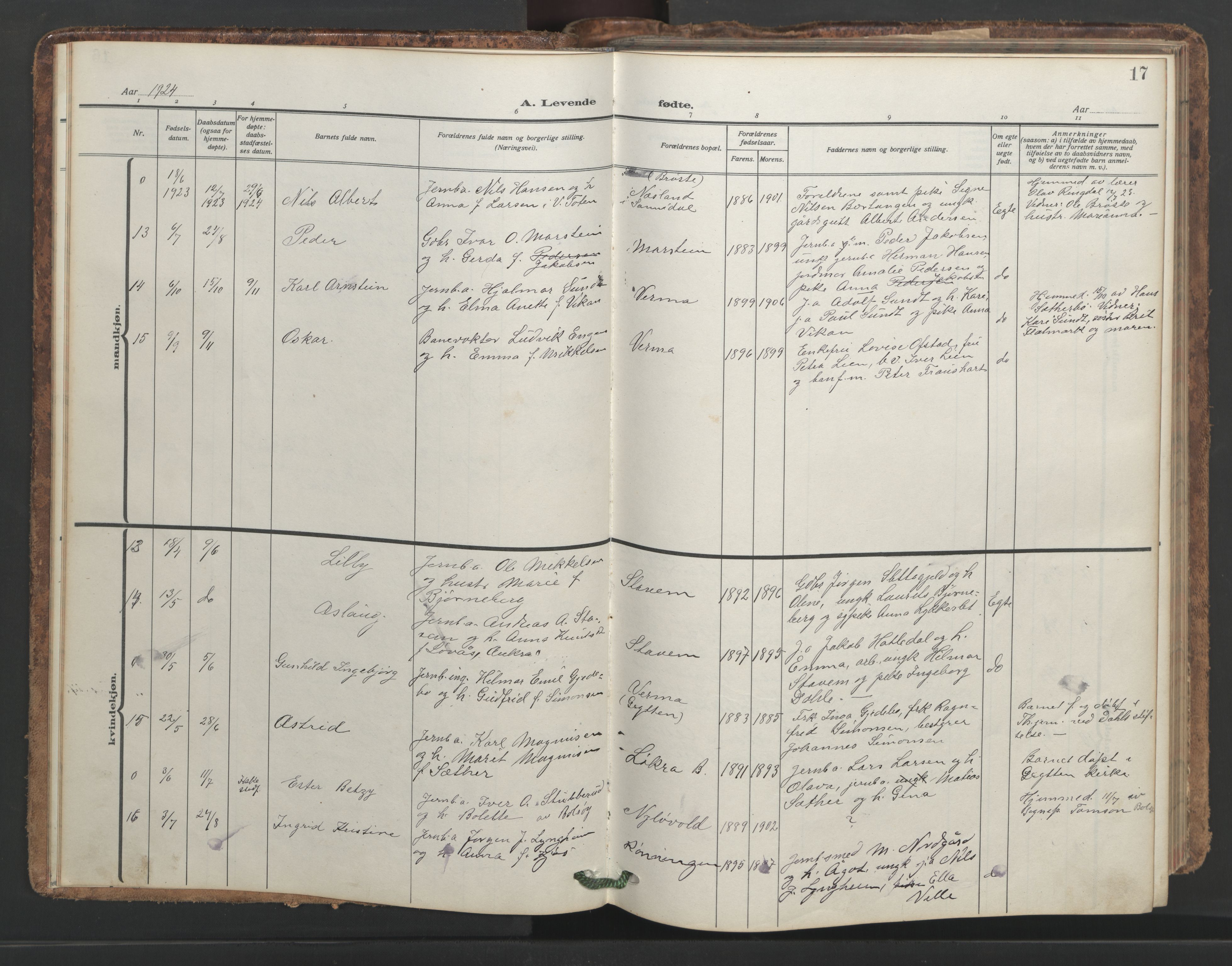 Ministerialprotokoller, klokkerbøker og fødselsregistre - Møre og Romsdal, AV/SAT-A-1454/546/L0597: Klokkerbok nr. 546C03, 1921-1959, s. 17