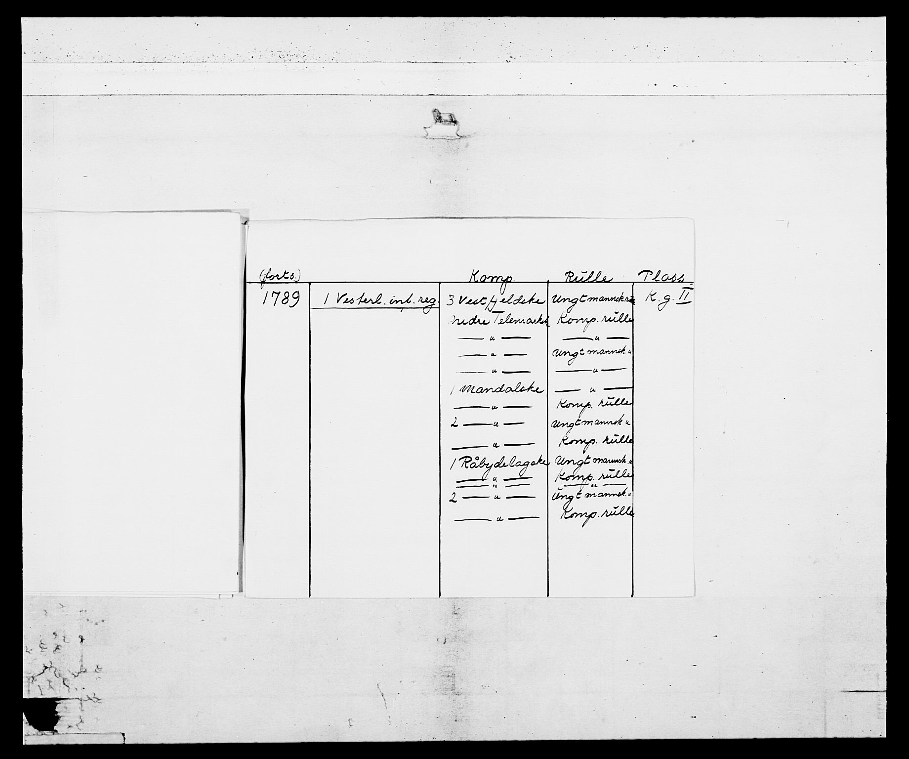 Generalitets- og kommissariatskollegiet, Det kongelige norske kommissariatskollegium, AV/RA-EA-5420/E/Eh/L0103: 1. Vesterlenske nasjonale infanteriregiment, 1782-1789, s. 7