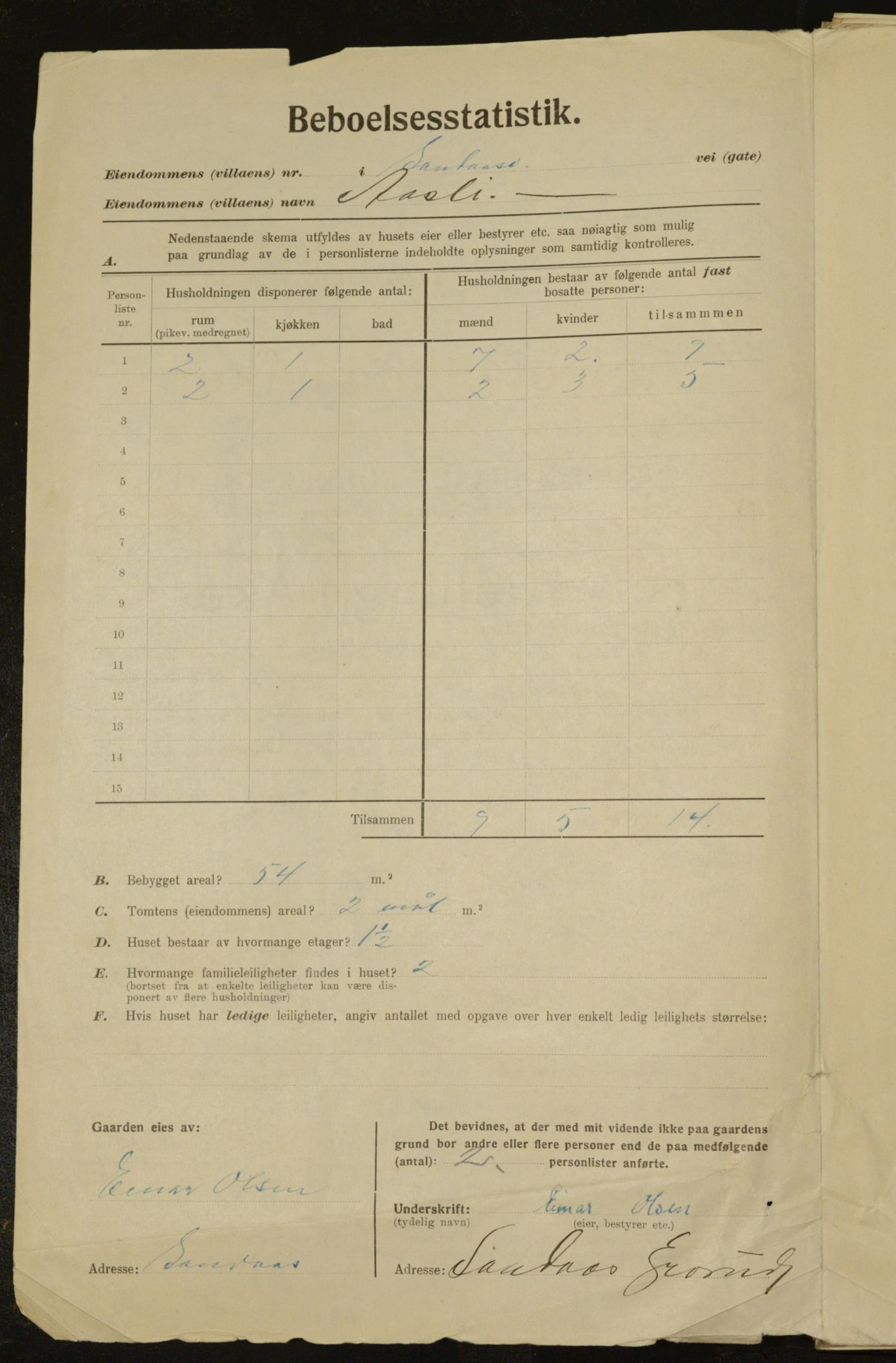 , Kommunal folketelling 1.12.1923 for Aker, 1923, s. 30159