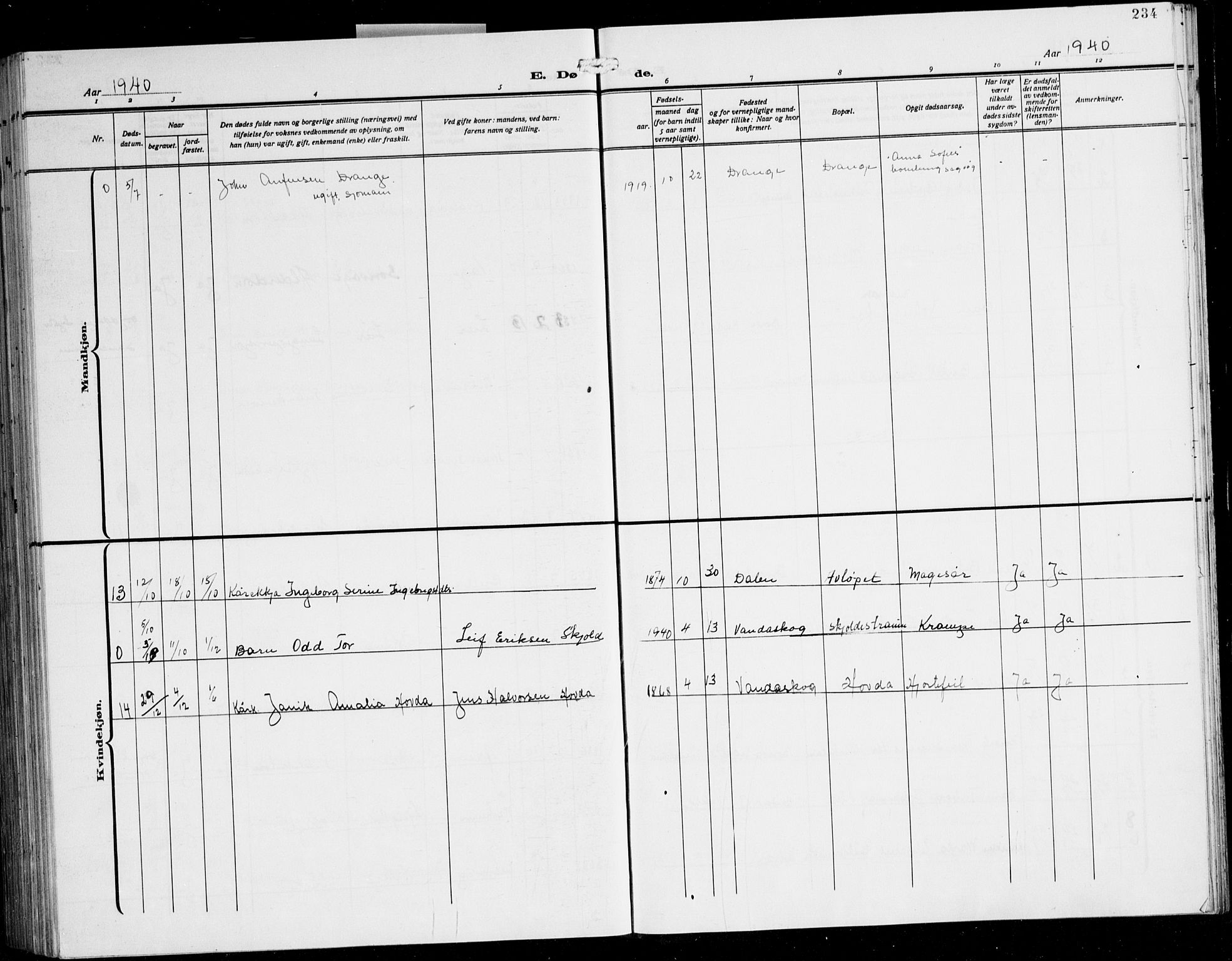 Sveio Sokneprestembete, AV/SAB-A-78501/H/Hab: Klokkerbok nr. A 6, 1927-1945, s. 234