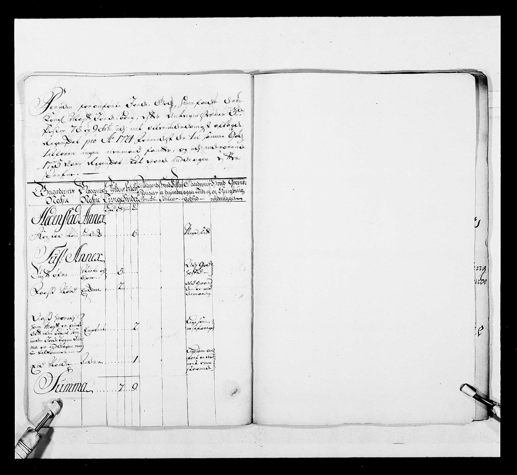 Stattholderembetet 1572-1771, RA/EA-2870/Ek/L0039/0001: Jordebøker o.a. 1720-1728 vedkommende krongodset: / Krongods i Akershus bispedømme, 1725-1727, s. 390