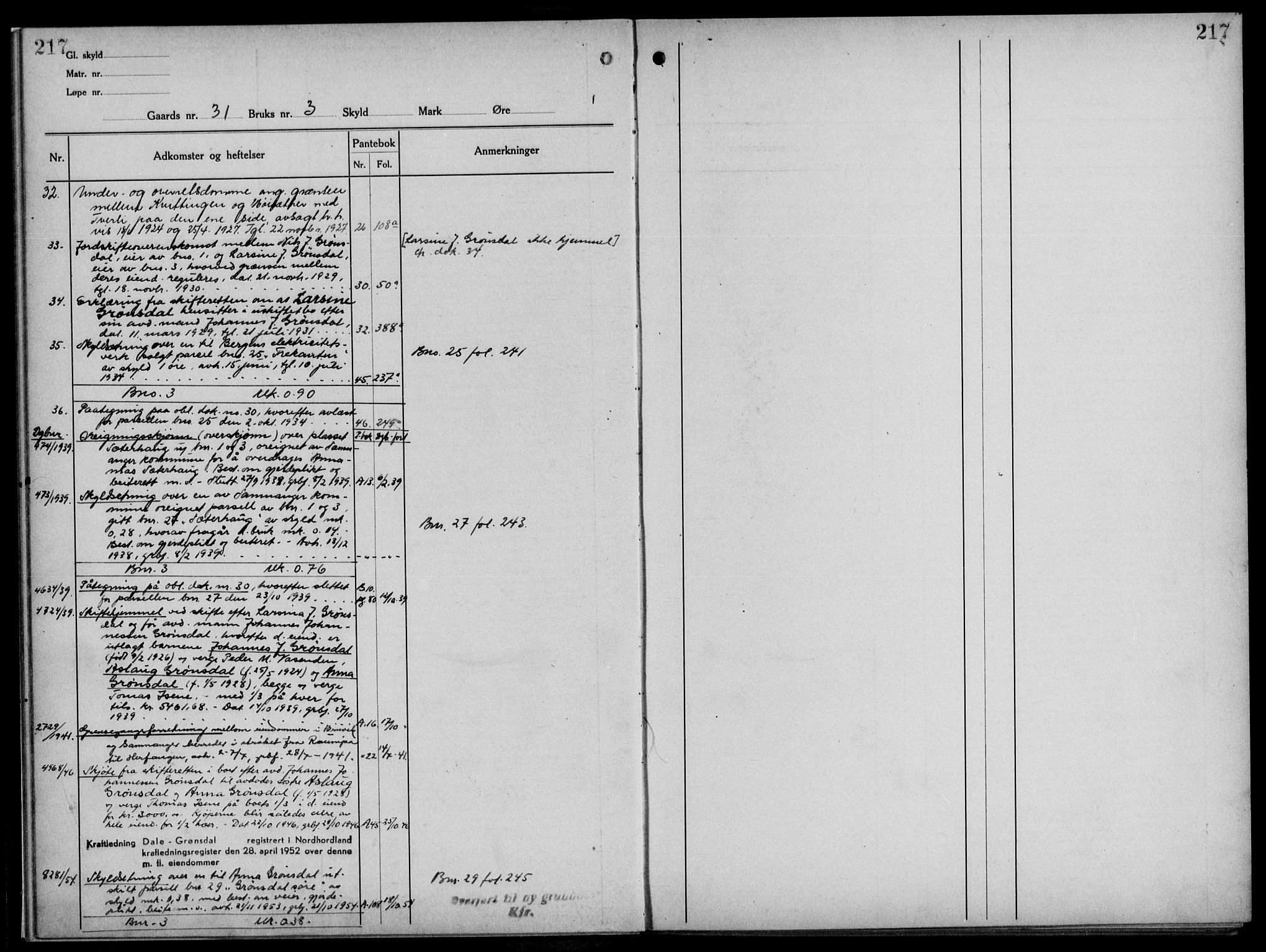 Midhordland sorenskriveri, SAB/A-3001/1/G/Ga/Gab/L0033b: Panteregister nr. II.A.b.33b, s. 217