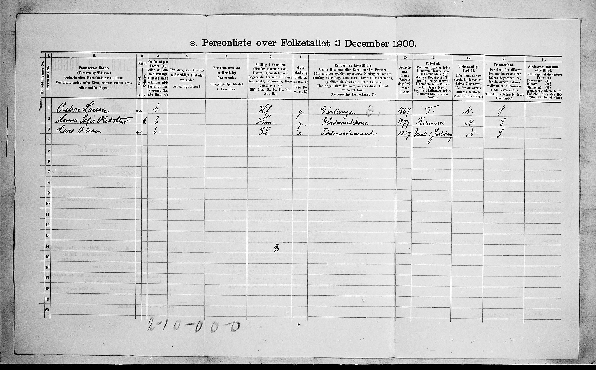 RA, Folketelling 1900 for 0715 Botne herred, 1900, s. 334