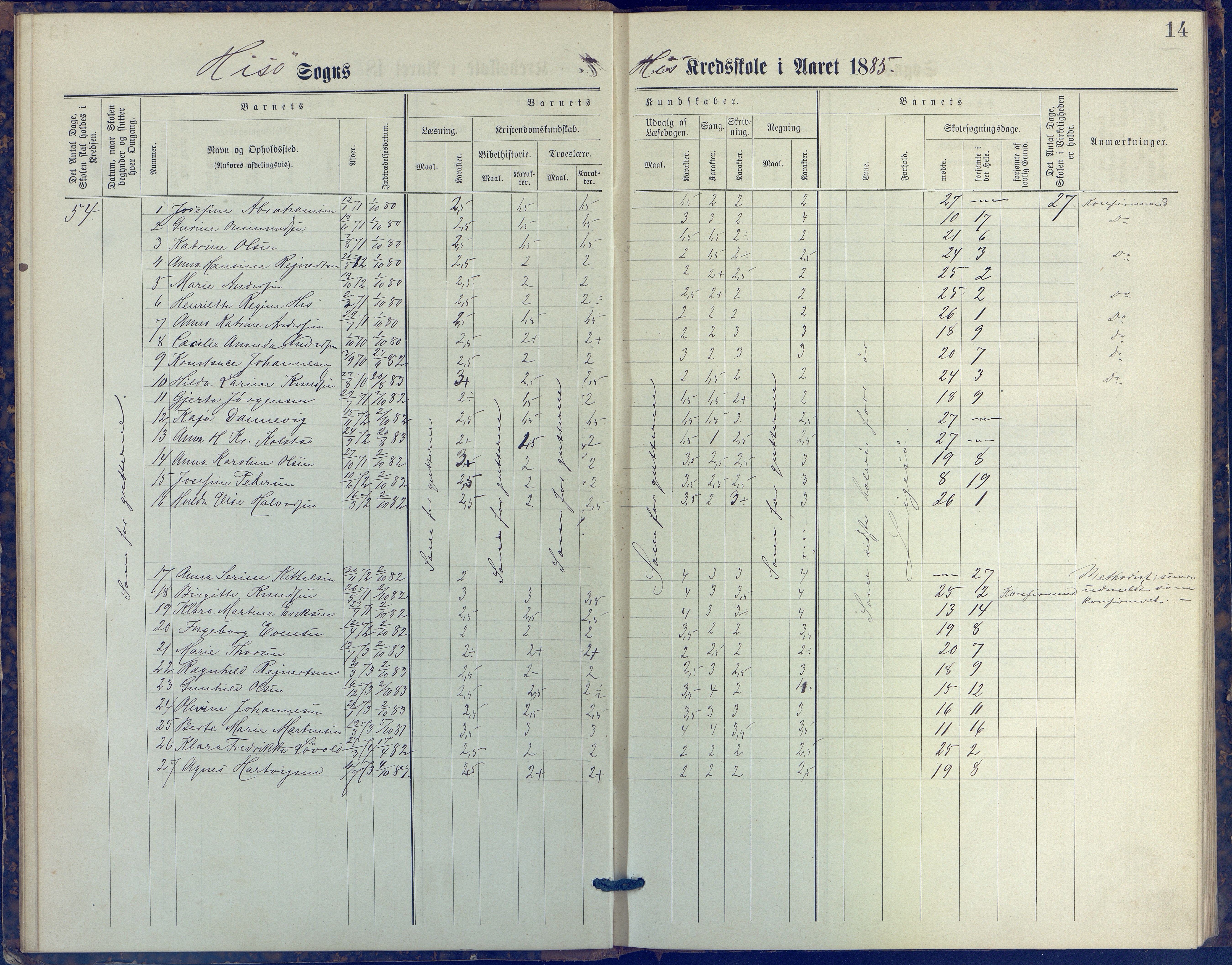 Hisøy kommune frem til 1991, AAKS/KA0922-PK/31/L0006: Skoleprotokoll, 1882-1892, s. 14