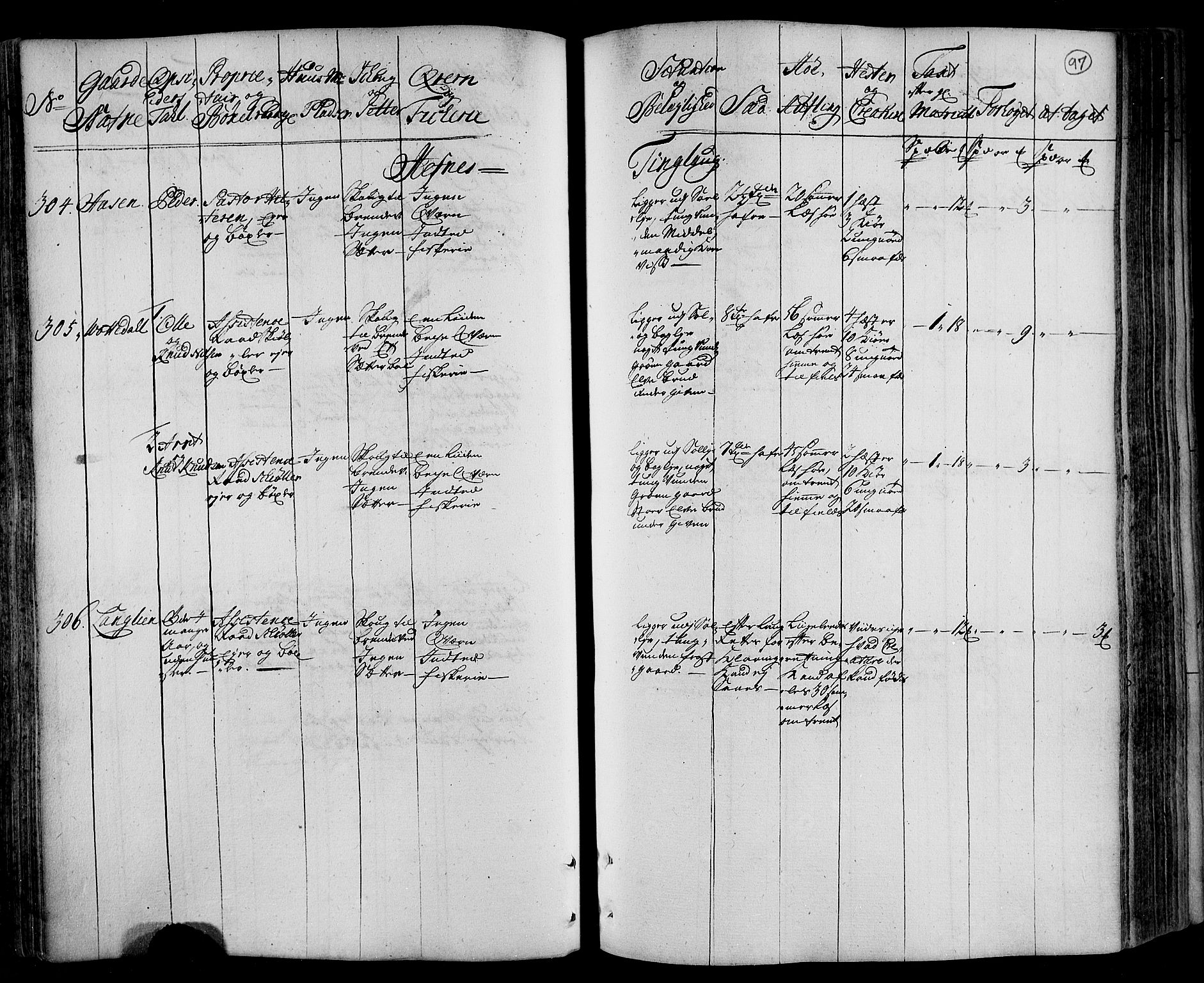 Rentekammeret inntil 1814, Realistisk ordnet avdeling, AV/RA-EA-4070/N/Nb/Nbf/L0162: Fosen eksaminasjonsprotokoll, 1723, s. 100