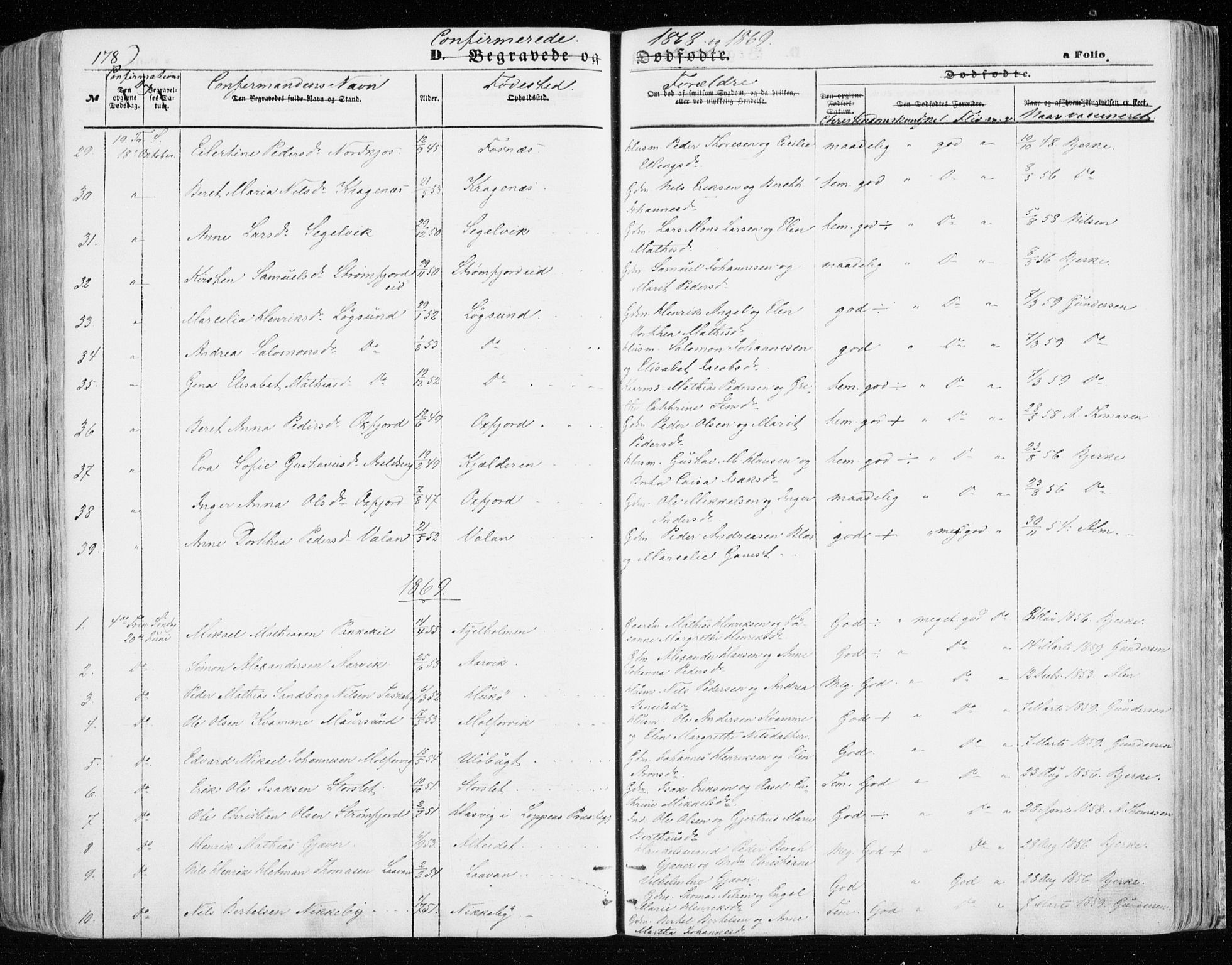 Skjervøy sokneprestkontor, AV/SATØ-S-1300/H/Ha/Haa/L0007kirke: Ministerialbok nr. 7, 1860-1870, s. 178