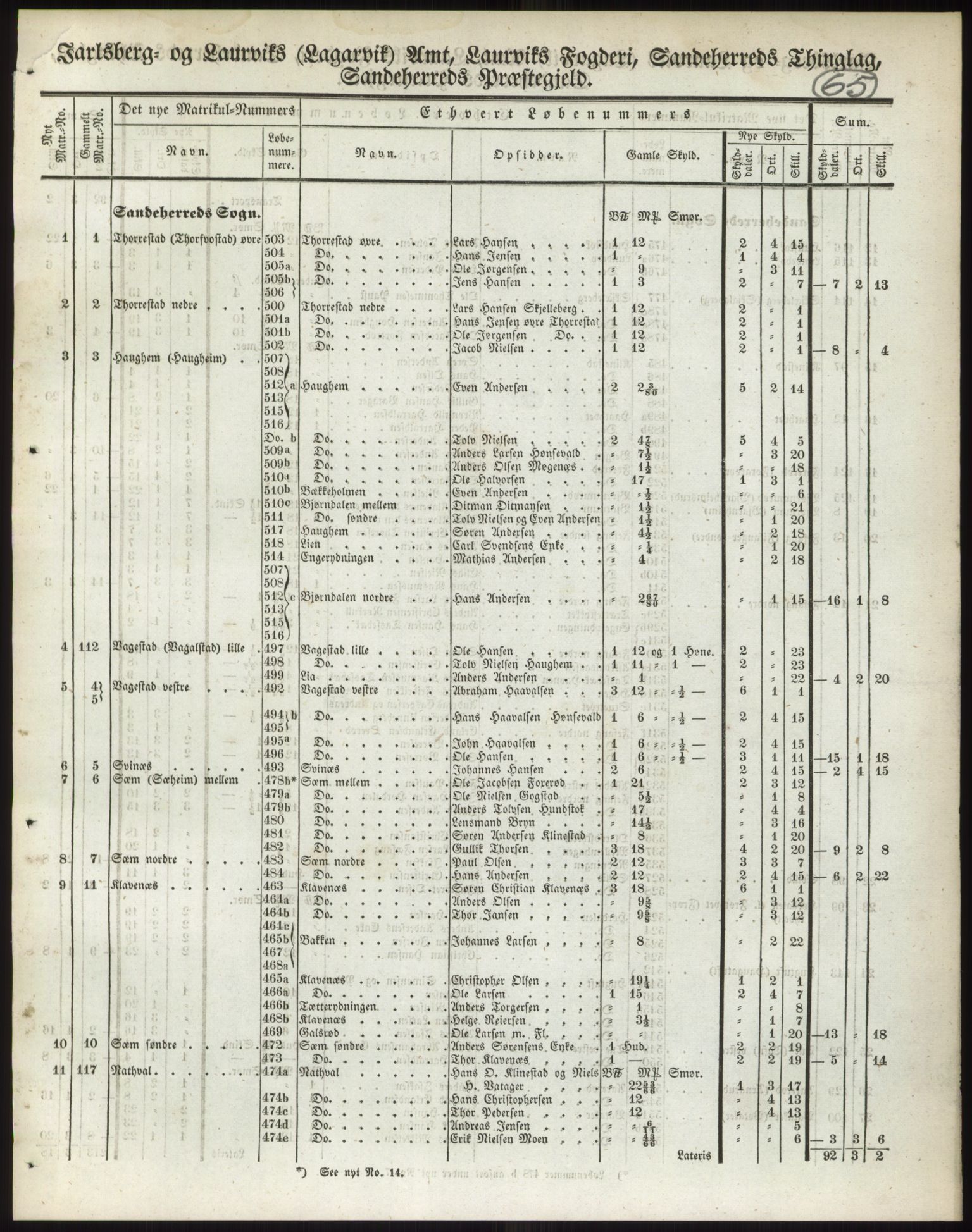 Andre publikasjoner, PUBL/PUBL-999/0002/0006: Bind 6 - Jarlsberg og Larvik amt, 1838, s. 115